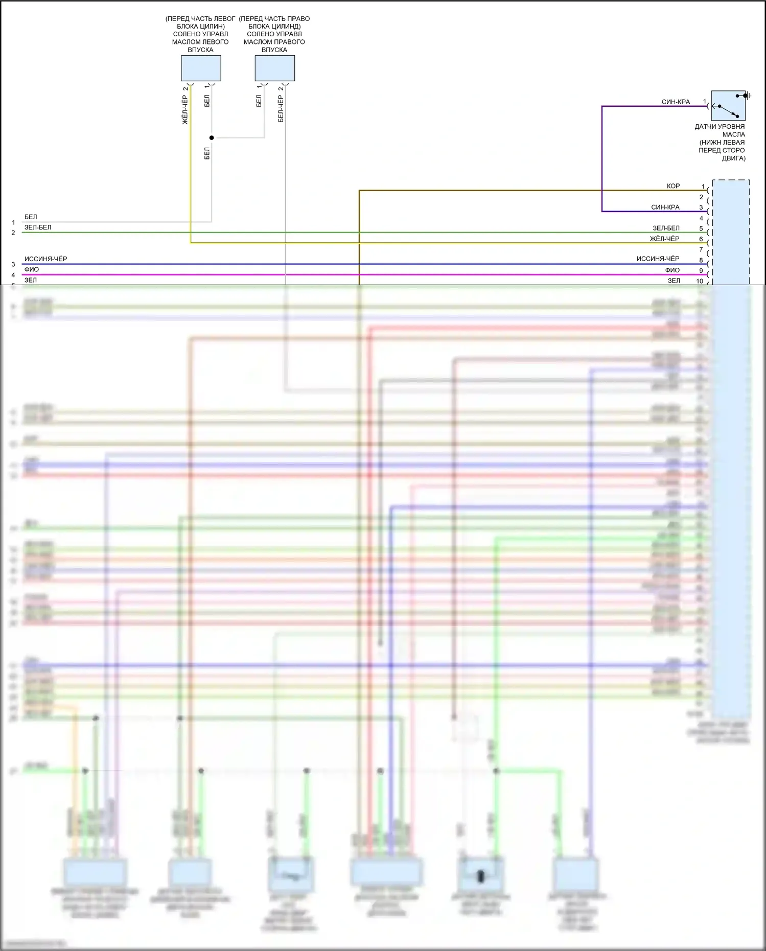 Outback Subaru BS рестайлинг (2017-2021): Электросхема двигателя 2.5l (5 из 5) 