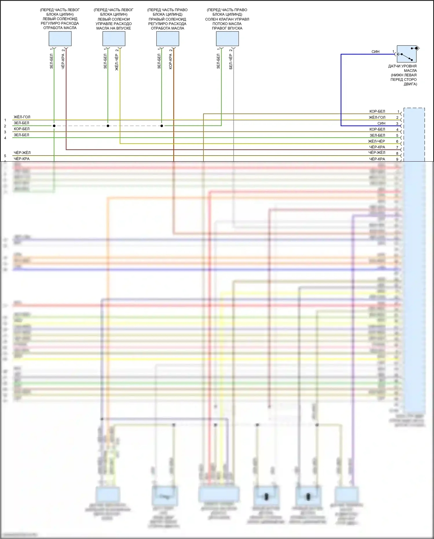 Outback Subaru BS рестайлинг (2017-2021): Электросхема двигателя 3.6л (6 из 6) 
