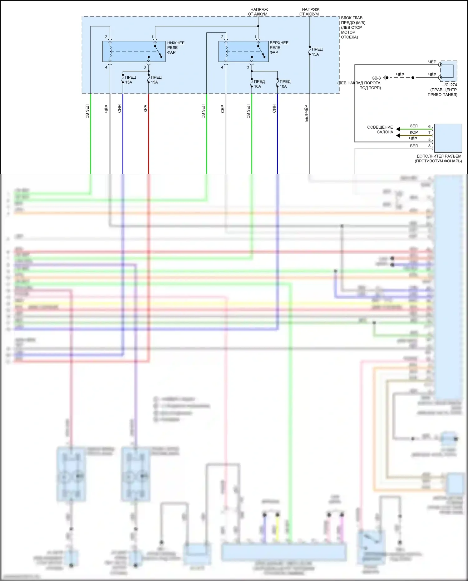 Outback Subaru BS рестайлинг (2017-2021): Электросхема фар (3 из 3) 