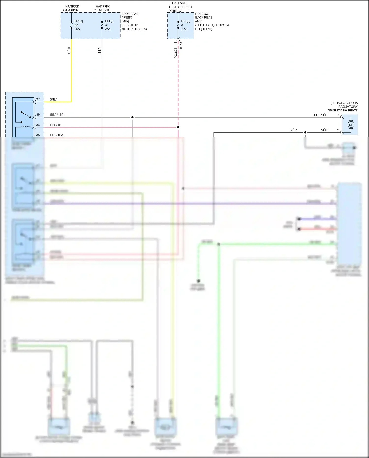 Outback Subaru BS рестайлинг (2017-2021): 2.5л, электросхема ручного кондиционера (3 из 3) 