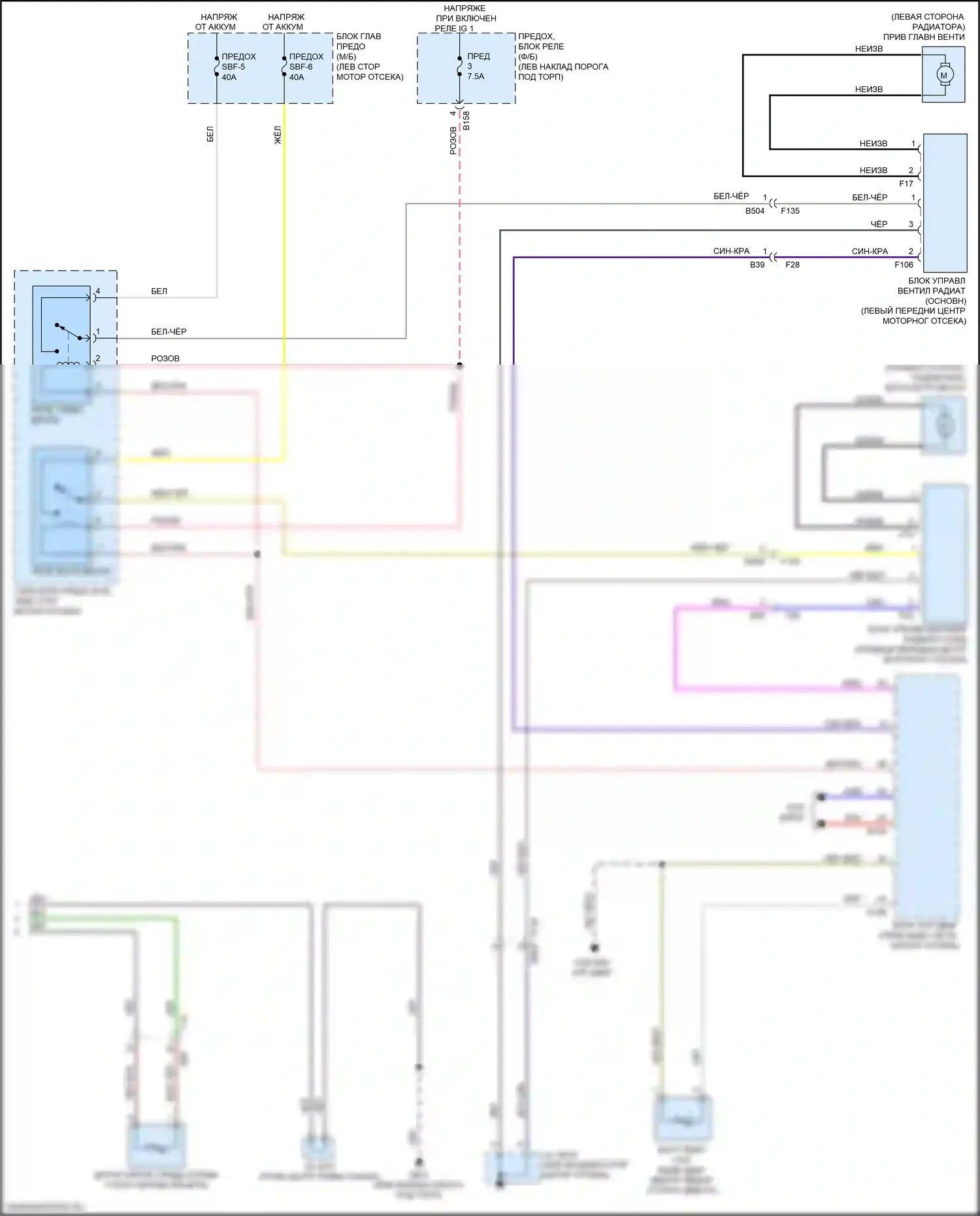 Outback Subaru BS рестайлинг (2017-2021): 3.6л, электросхема климат контроля (3 из 3) 