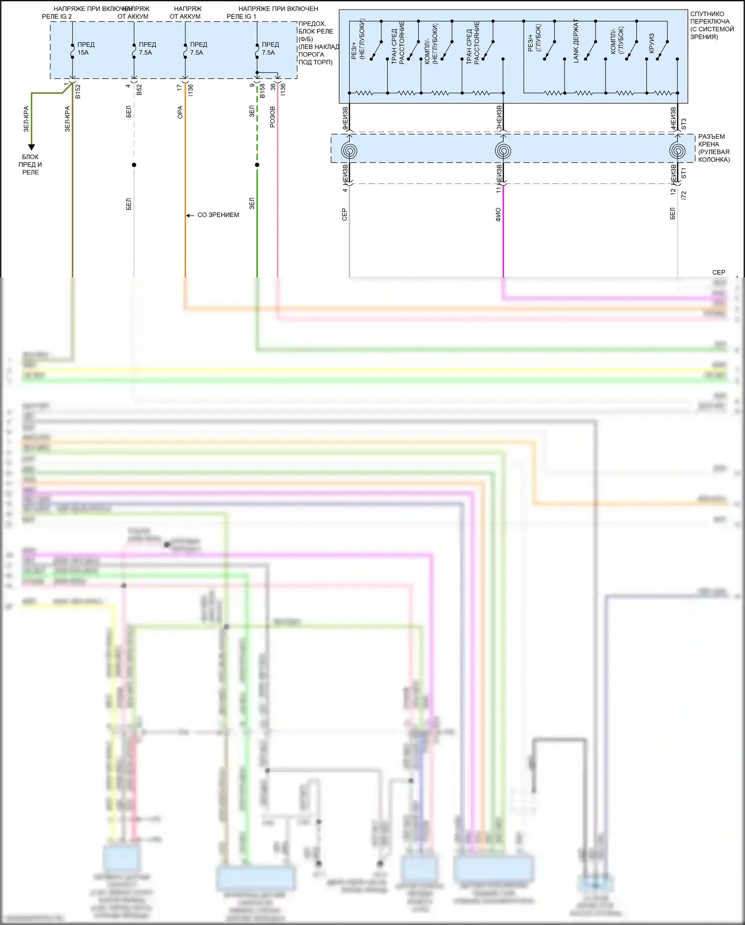 Outback Subaru BS рестайлинг (2017-2021): Электросхема круиз-контроля (2 из 3) 