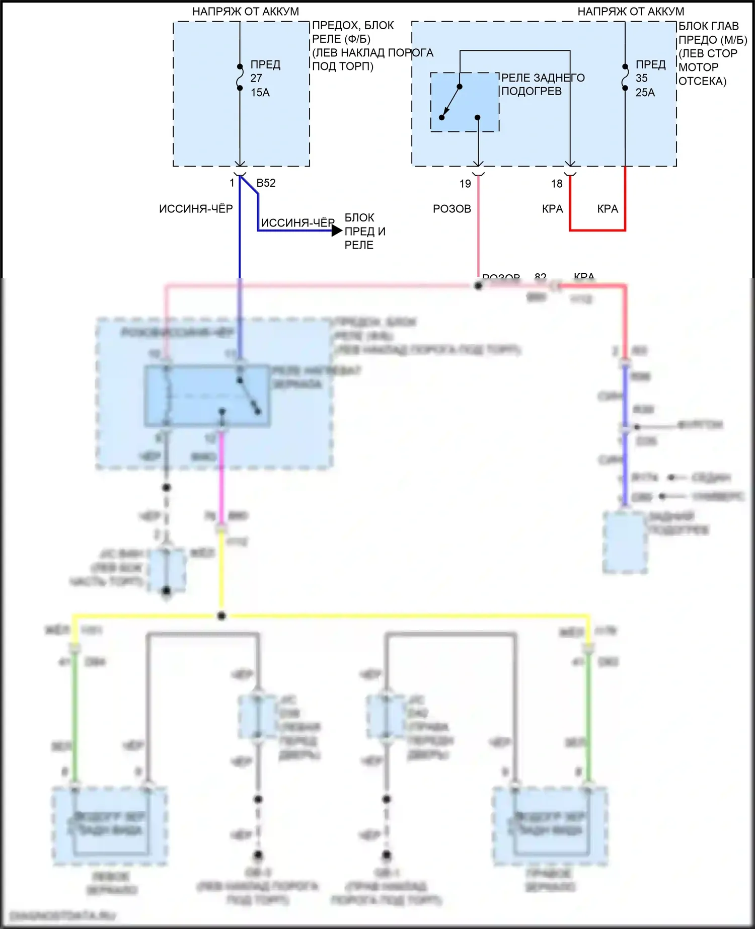 Outback Subaru BS рестайлинг (2017-2021): Электросхема обогреваемых зеркал 