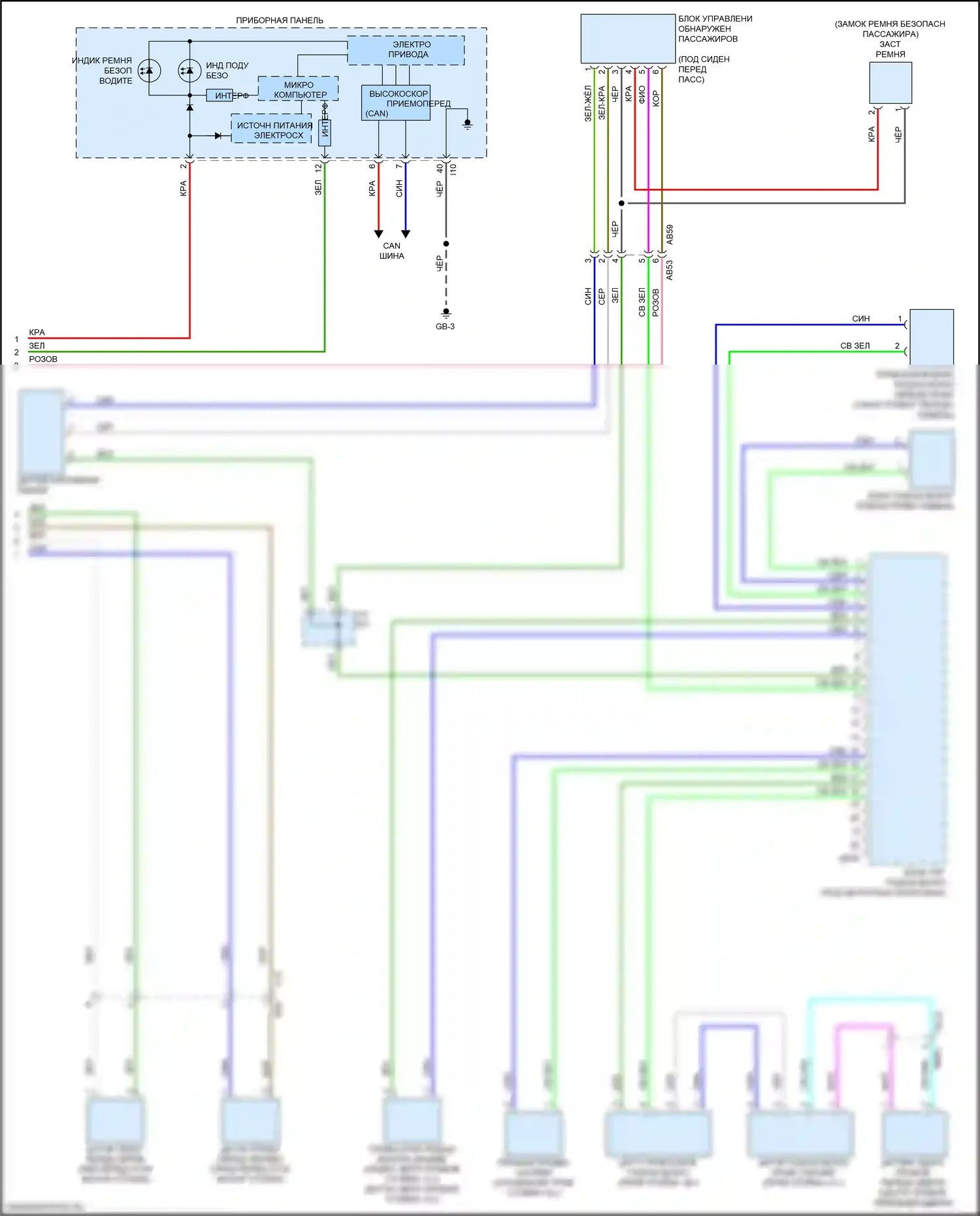 Outback Subaru BS рестайлинг (2017-2021): Электросхема подушек безопасности (2 из 2) 