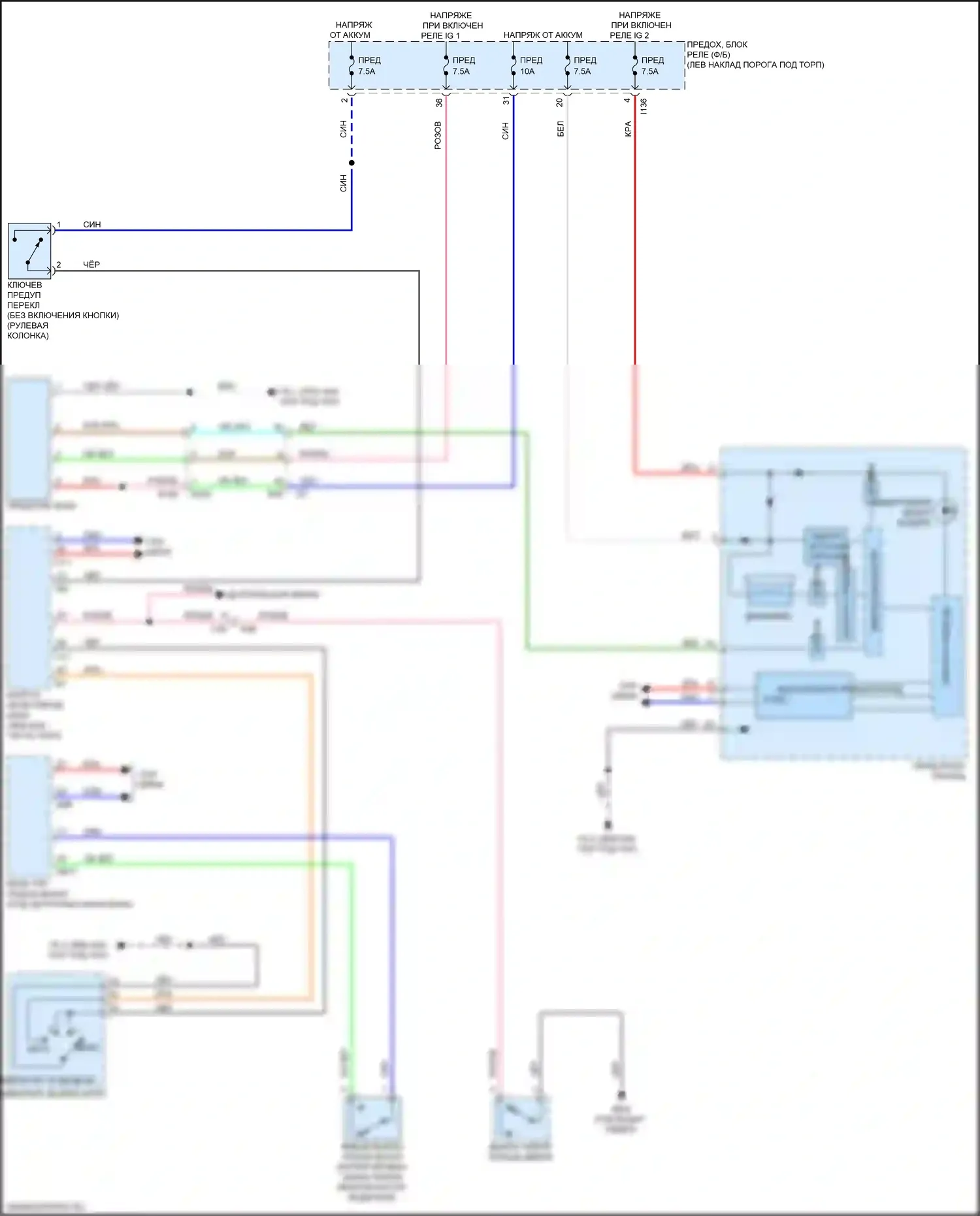 Outback Subaru BS рестайлинг (2017-2021): Электросхема утора 