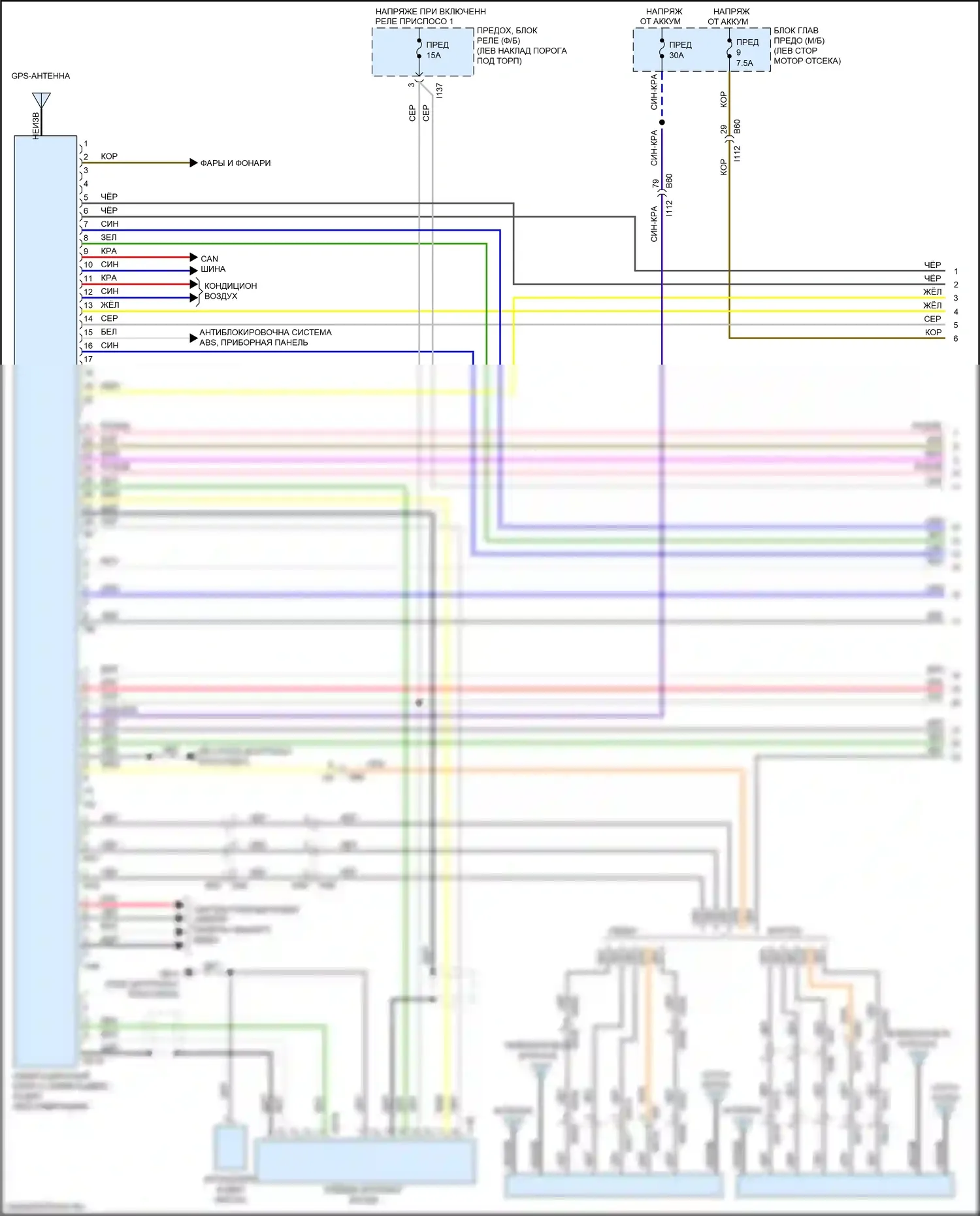 Outback Subaru BS рестайлинг (2017-2021): Электросхема навигации, с усилителем звука и телематикой (1 из 4) 