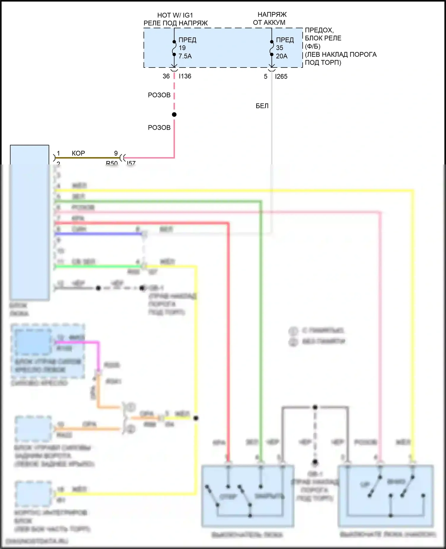 Outback Subaru BS рестайлинг (2017-2021): Электросхема складной крыши/люка 