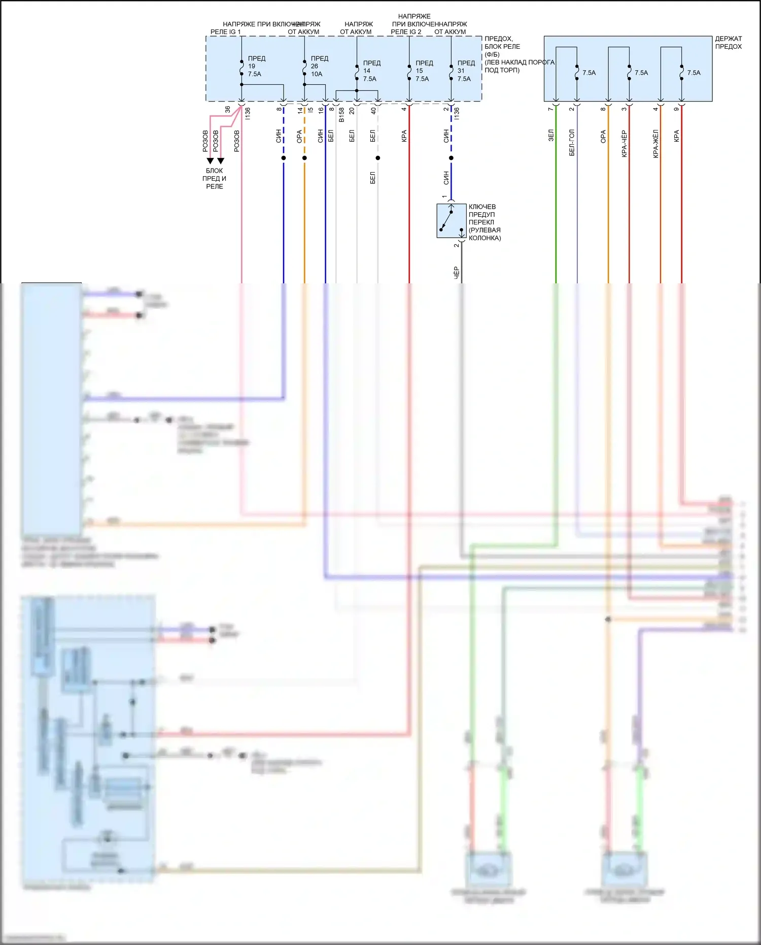 Outback Subaru BS рестайлинг (2017-2021): Электросхема центрального замка, без системы бесключевого доступа (1 из 4) 