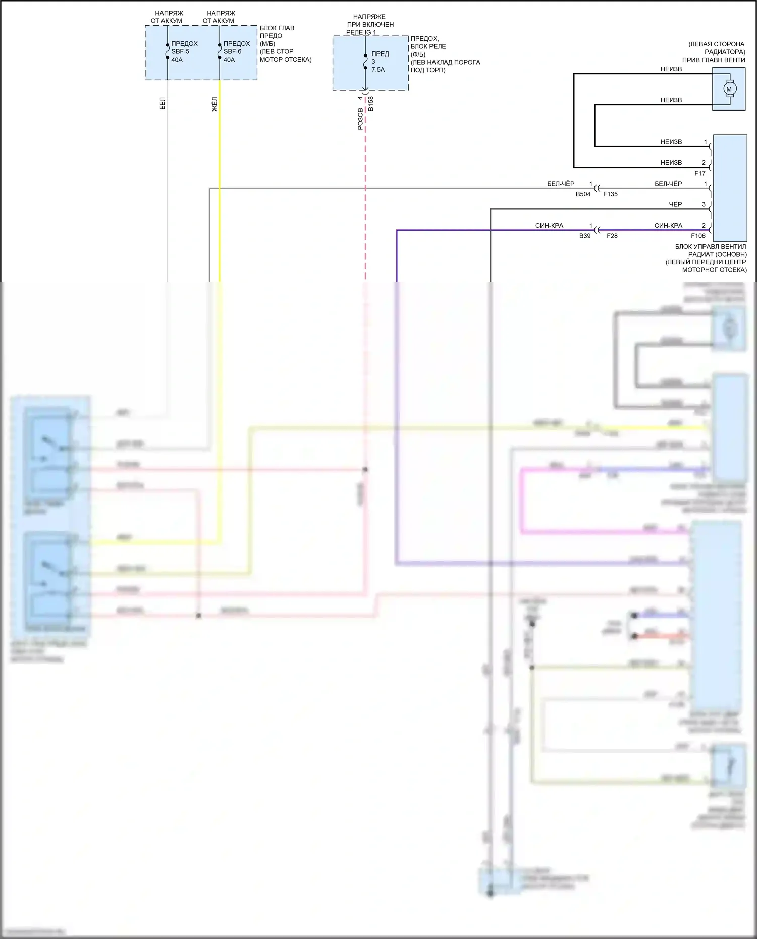 Outback Subaru BS рестайлинг (2017-2021): 3.6l, электросхема вентилятора охлаждения 
