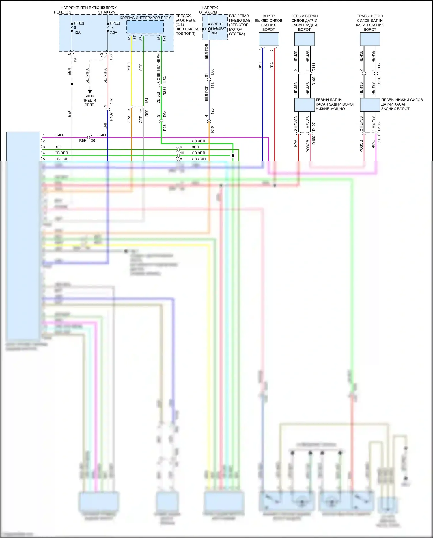 Outback Subaru BS (2014-2018): Электросхема доводчика двери питания 