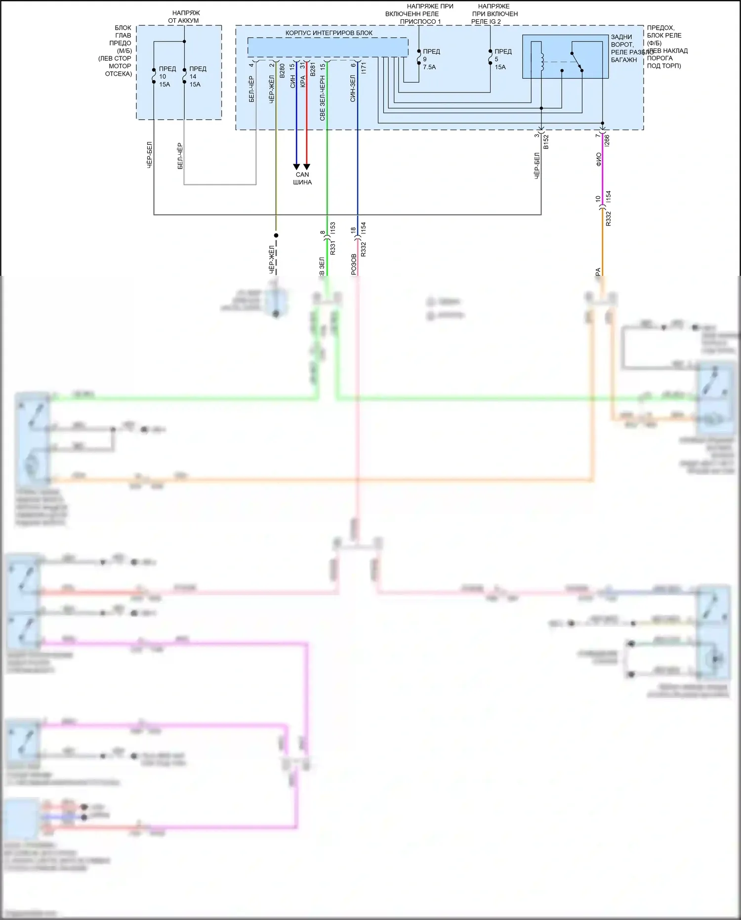Outback Subaru BS (2014-2018): Электросхема разблокировки багажника/задней двери 