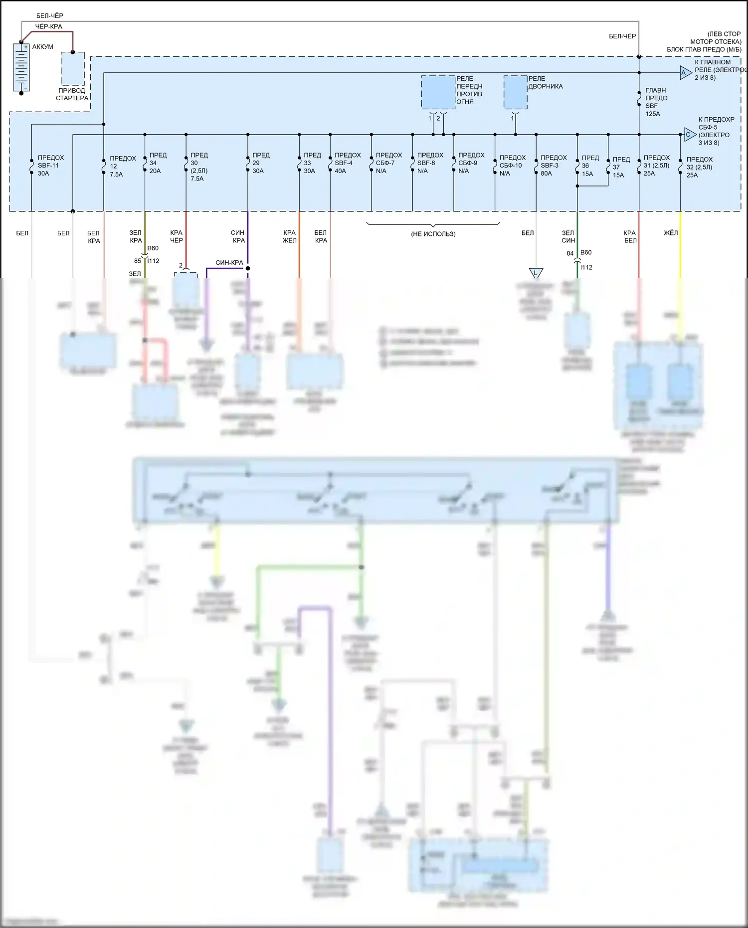 Outback Subaru BS (2014-2018): Электросхема блока предохранителей реле (1 из 8) 