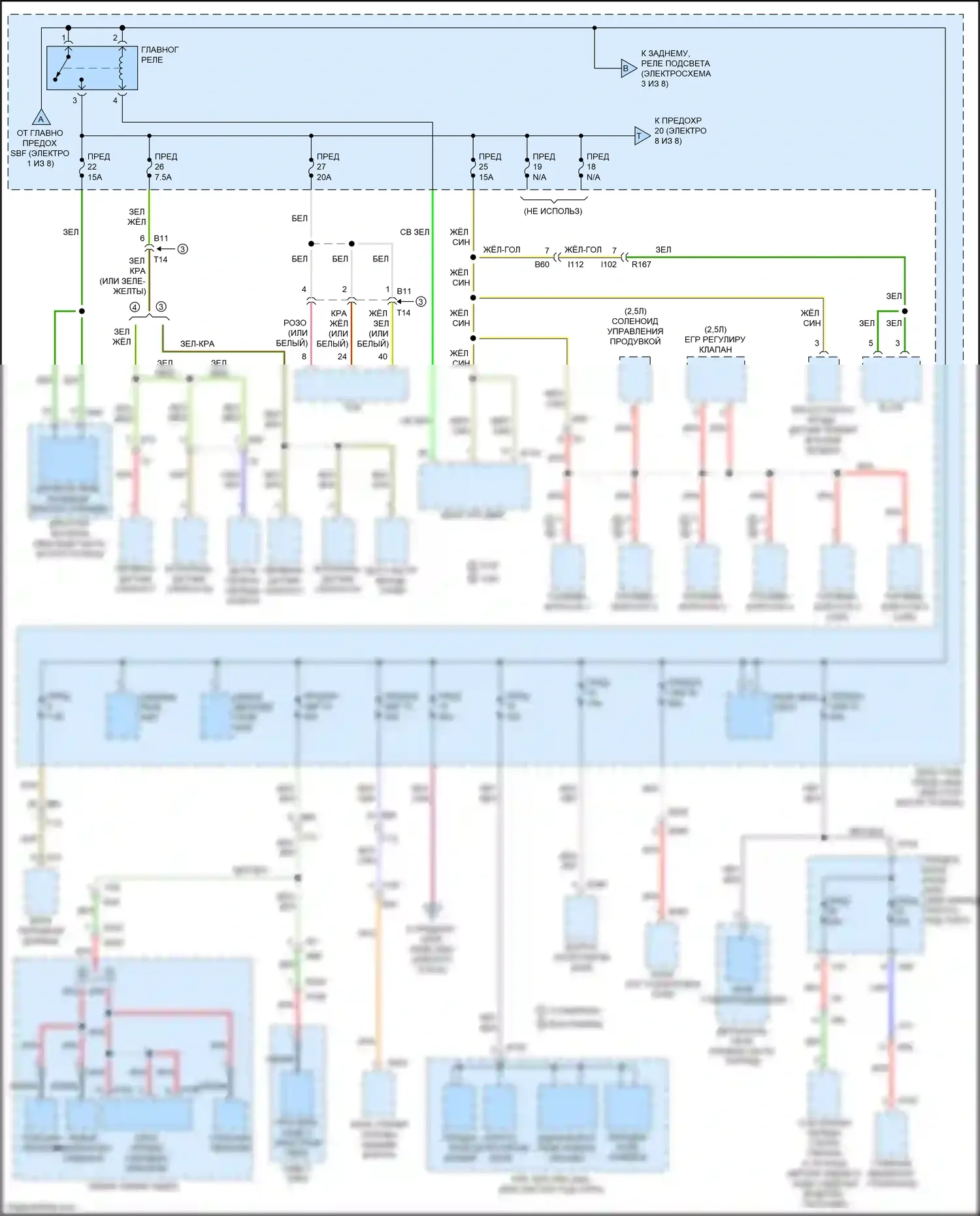 Outback Subaru BS (2014-2018): Электросхема блока предохранителей реле (2 из 8) 