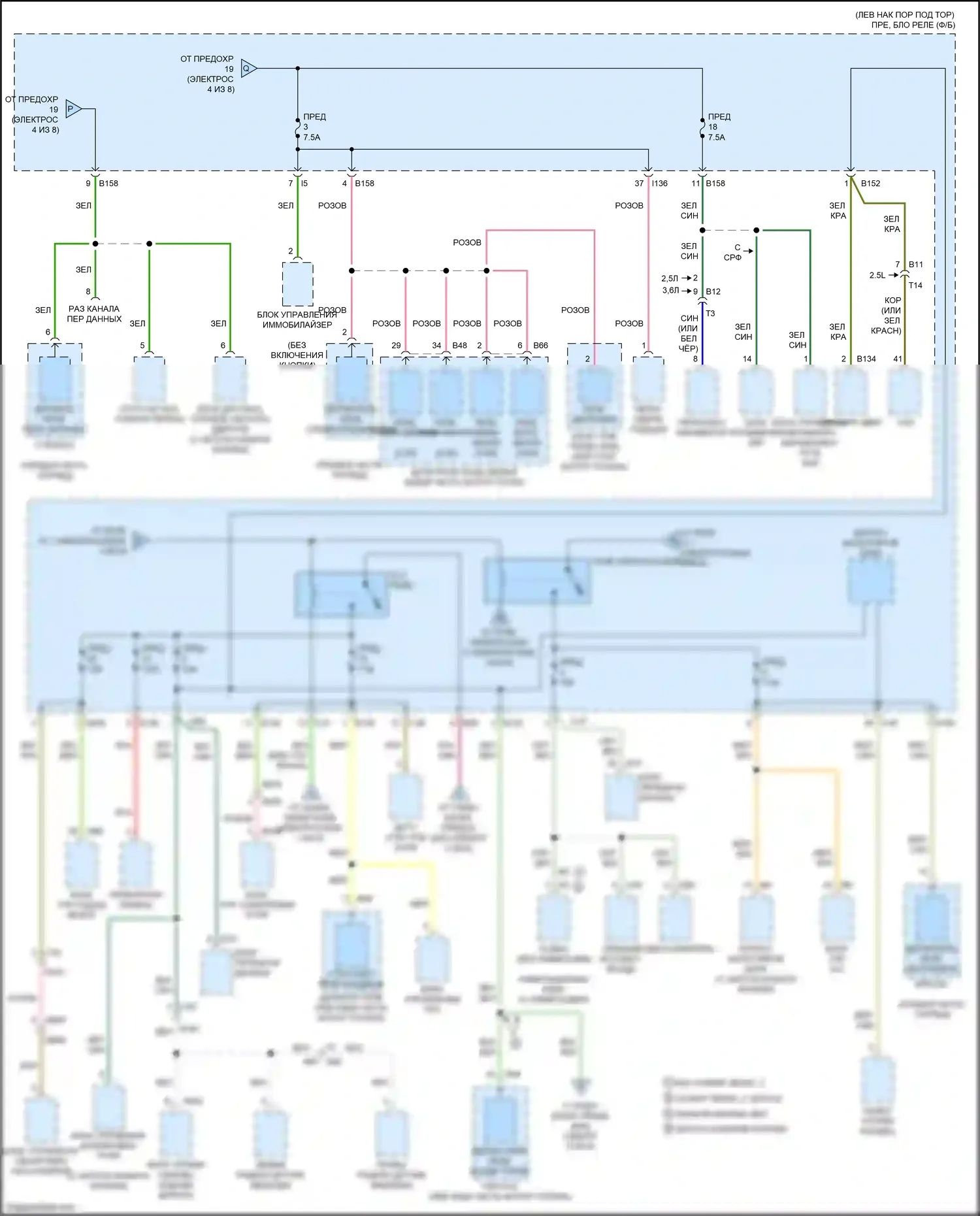 Outback Subaru BS (2014-2018): Электросхема блока предохранителей реле (5 из 8) 