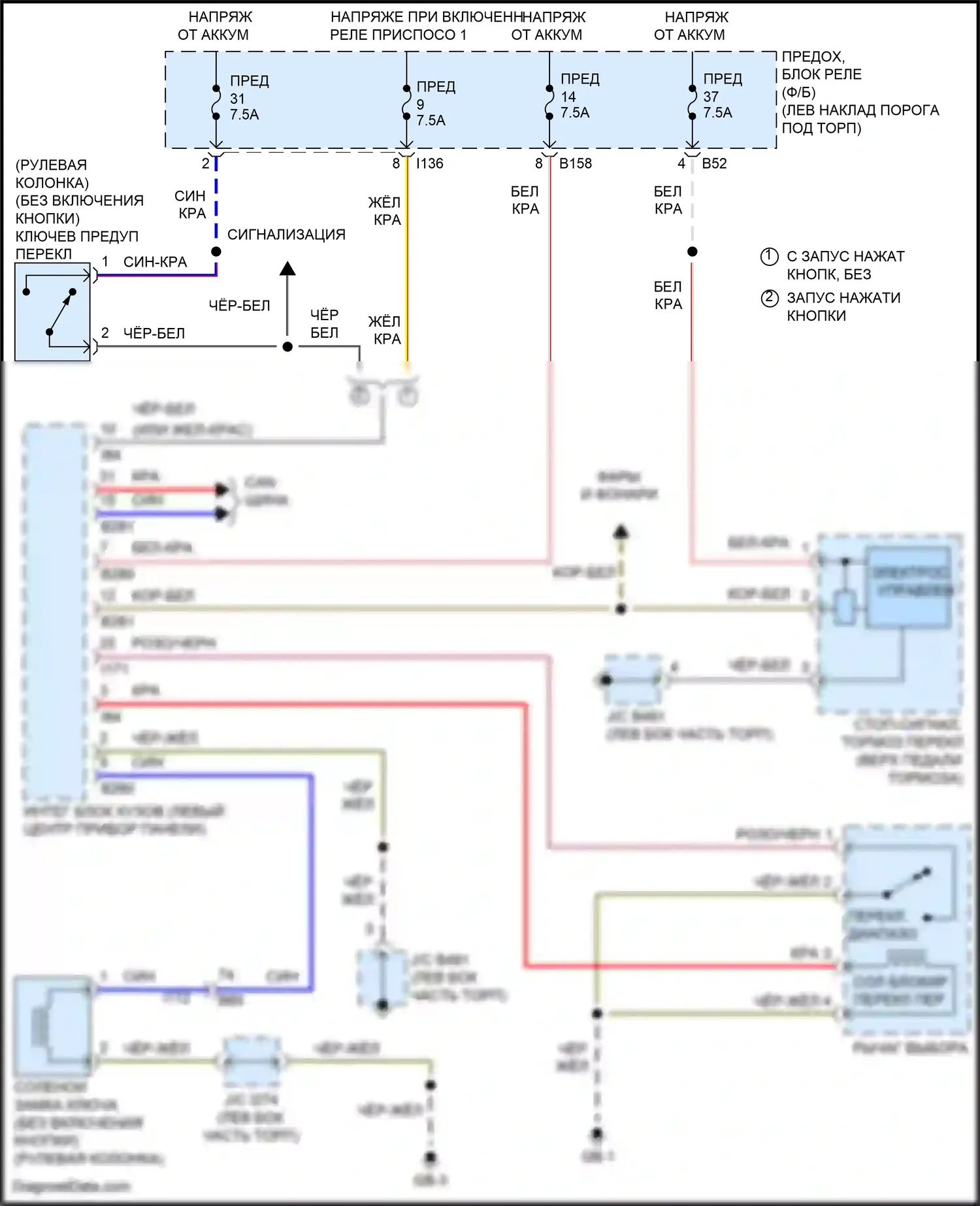 Outback Subaru BS (2014-2018): Электросхема блокировки селектора 