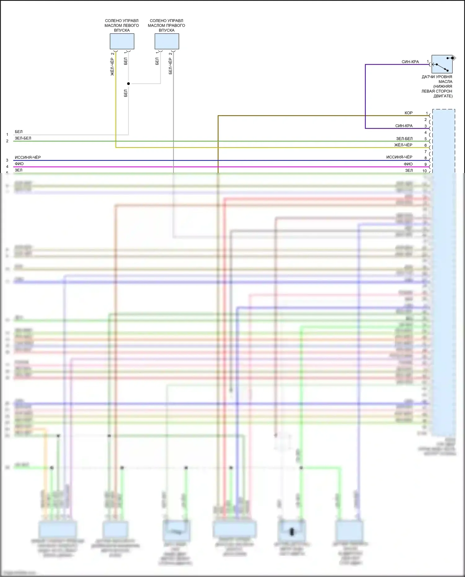 Outback Subaru BS (2014-2018): Электросхема двигателя 2.5l (5 из 5) 