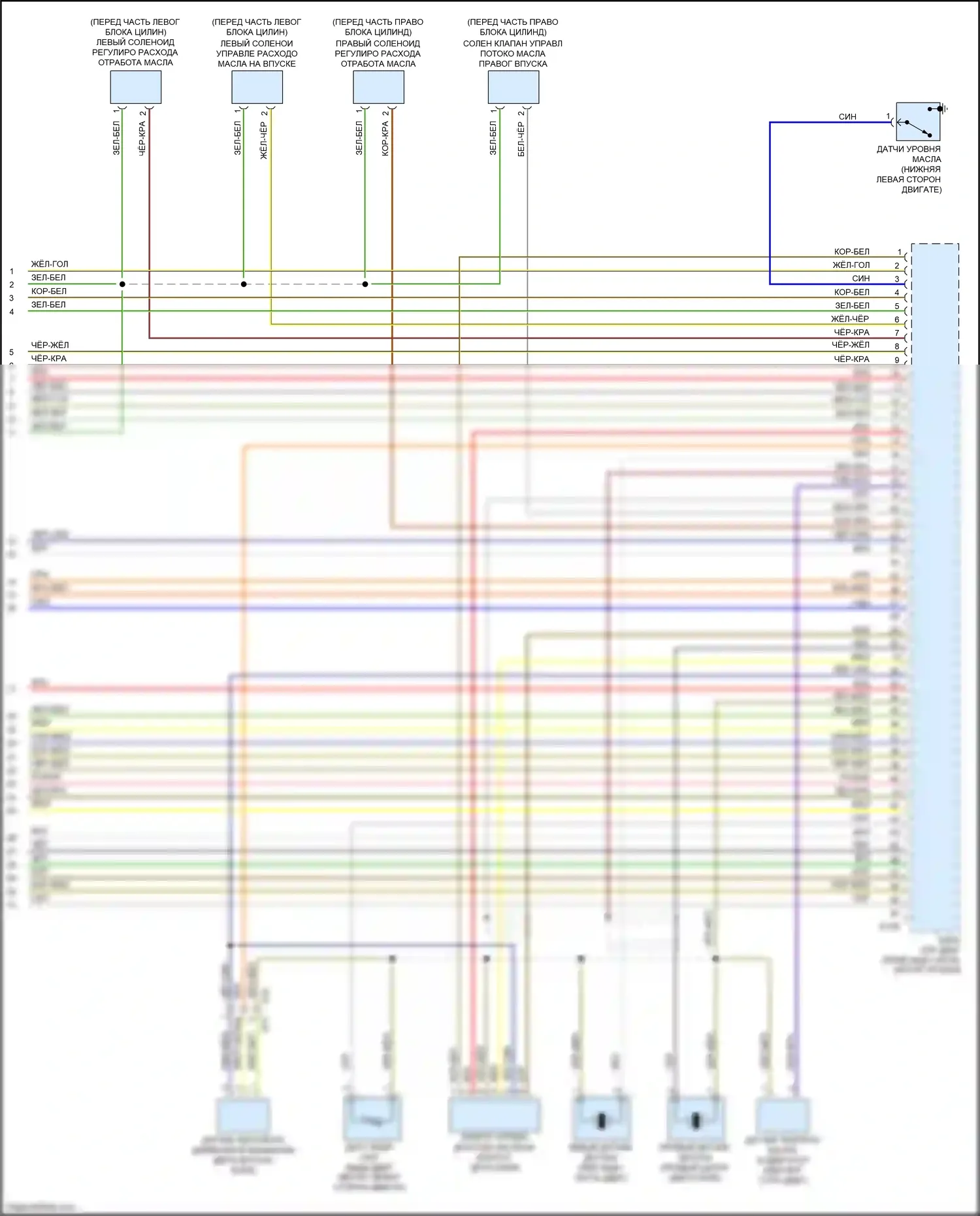Outback Subaru BS (2014-2018): Электросхема двигателя 3.6л (6 из 6) 