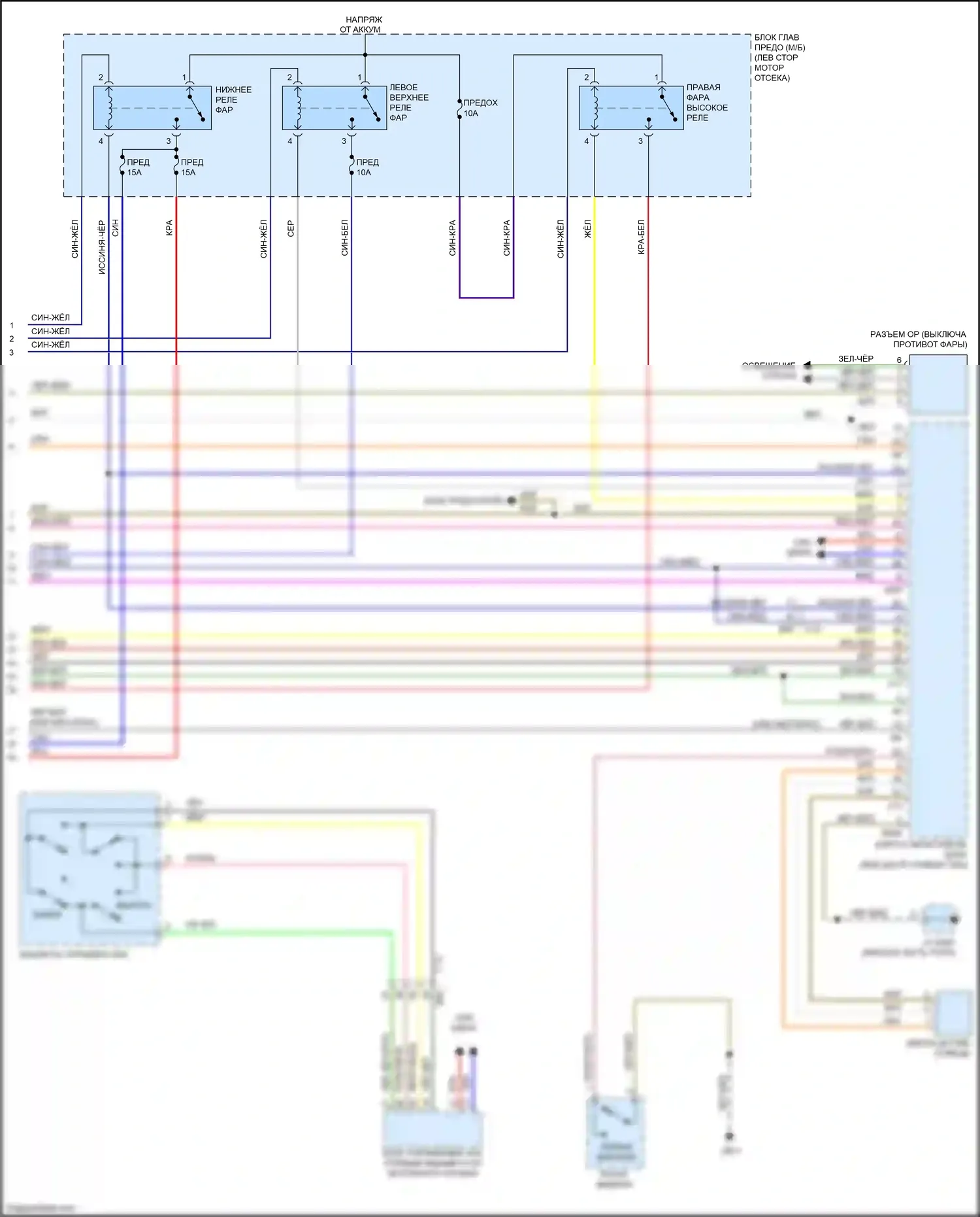 Outback Subaru BS (2014-2018): Электросхема фар (3 из 3) 