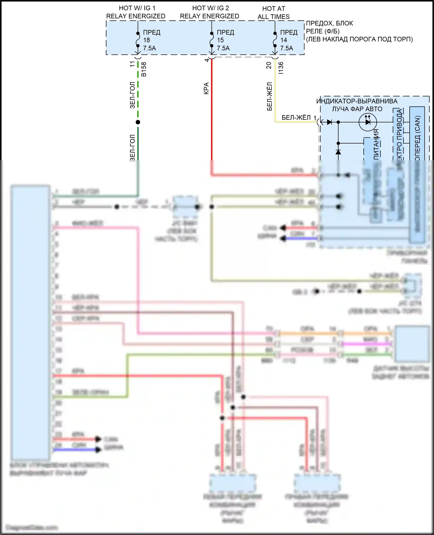Outback Subaru BS (2014-2018): Электросхема выравнивания фар, без srf 