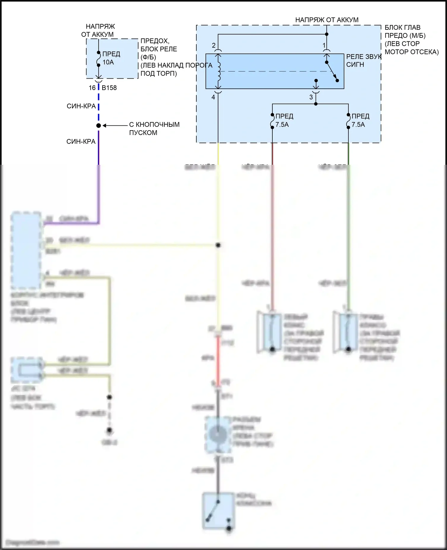 Outback Subaru BS (2014-2018): Электросхема клаксона 