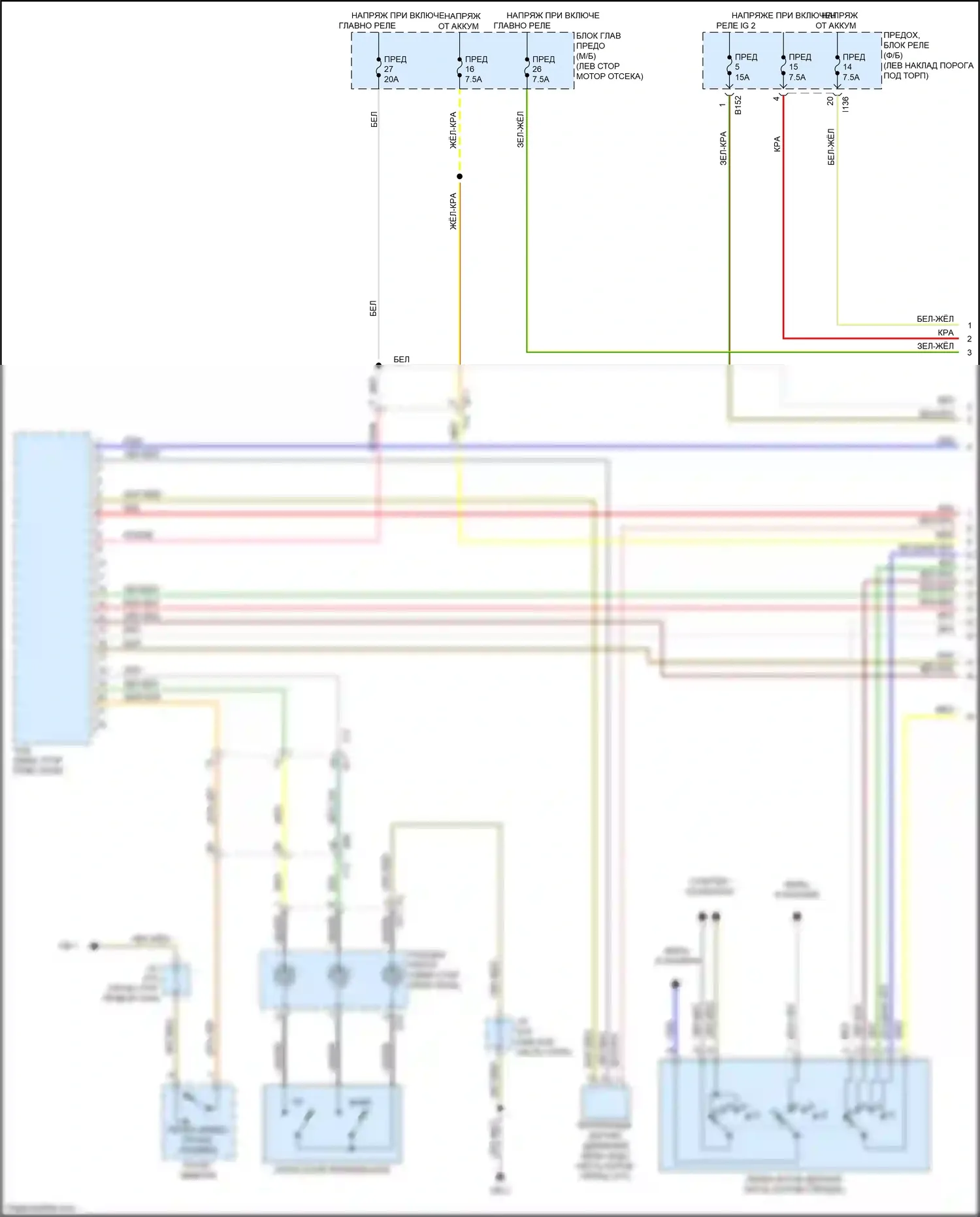 Outback Subaru BS (2014-2018): 2.5l, электросхема соединений коробки передач (1 из 2) 