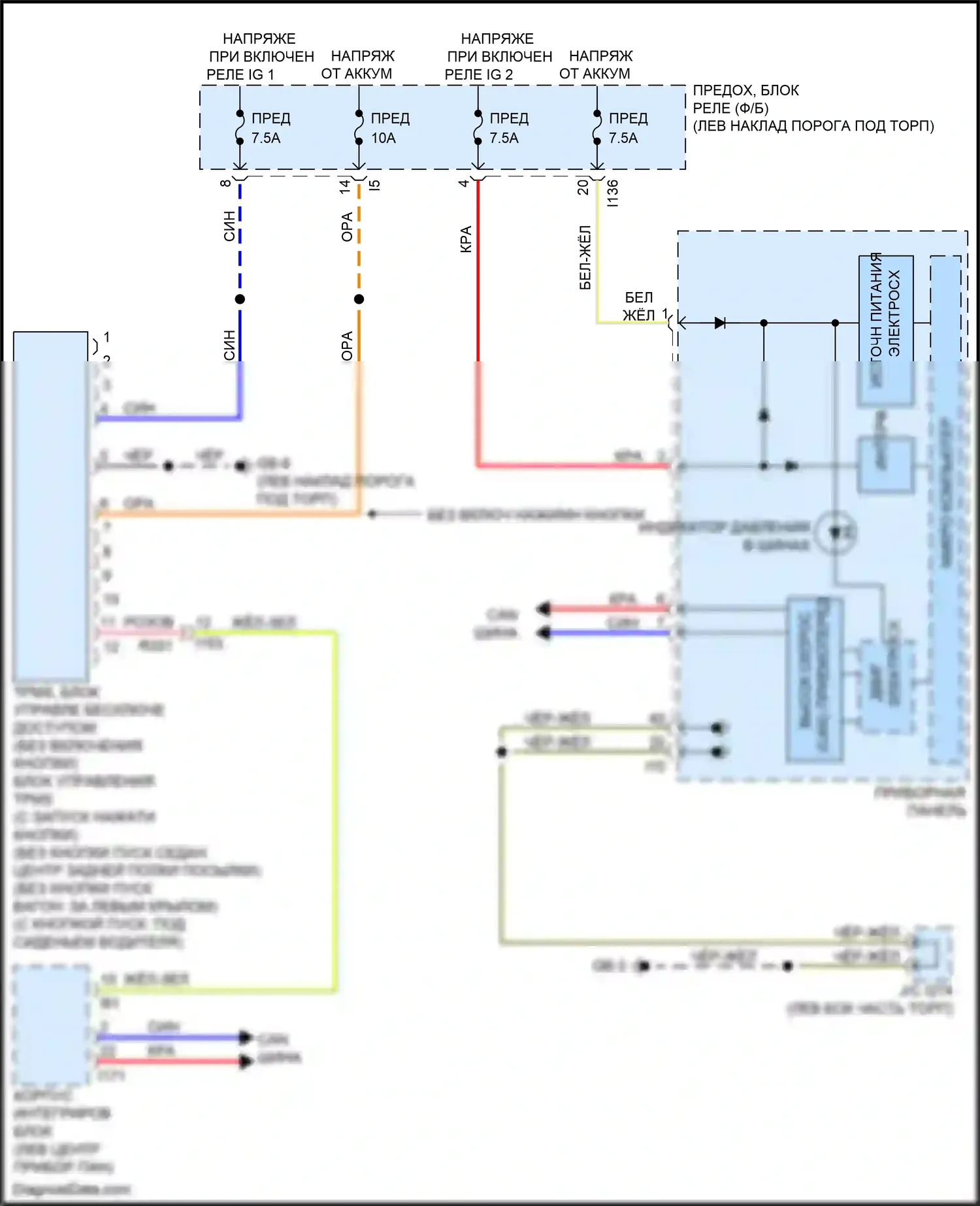 Outback Subaru BS (2014-2018): Электросхема контроля давления в шинах 