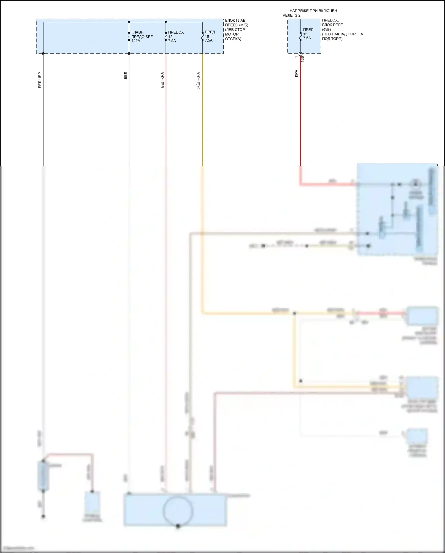 Outback Subaru BS (2014-2018): Электросхема генератора 
