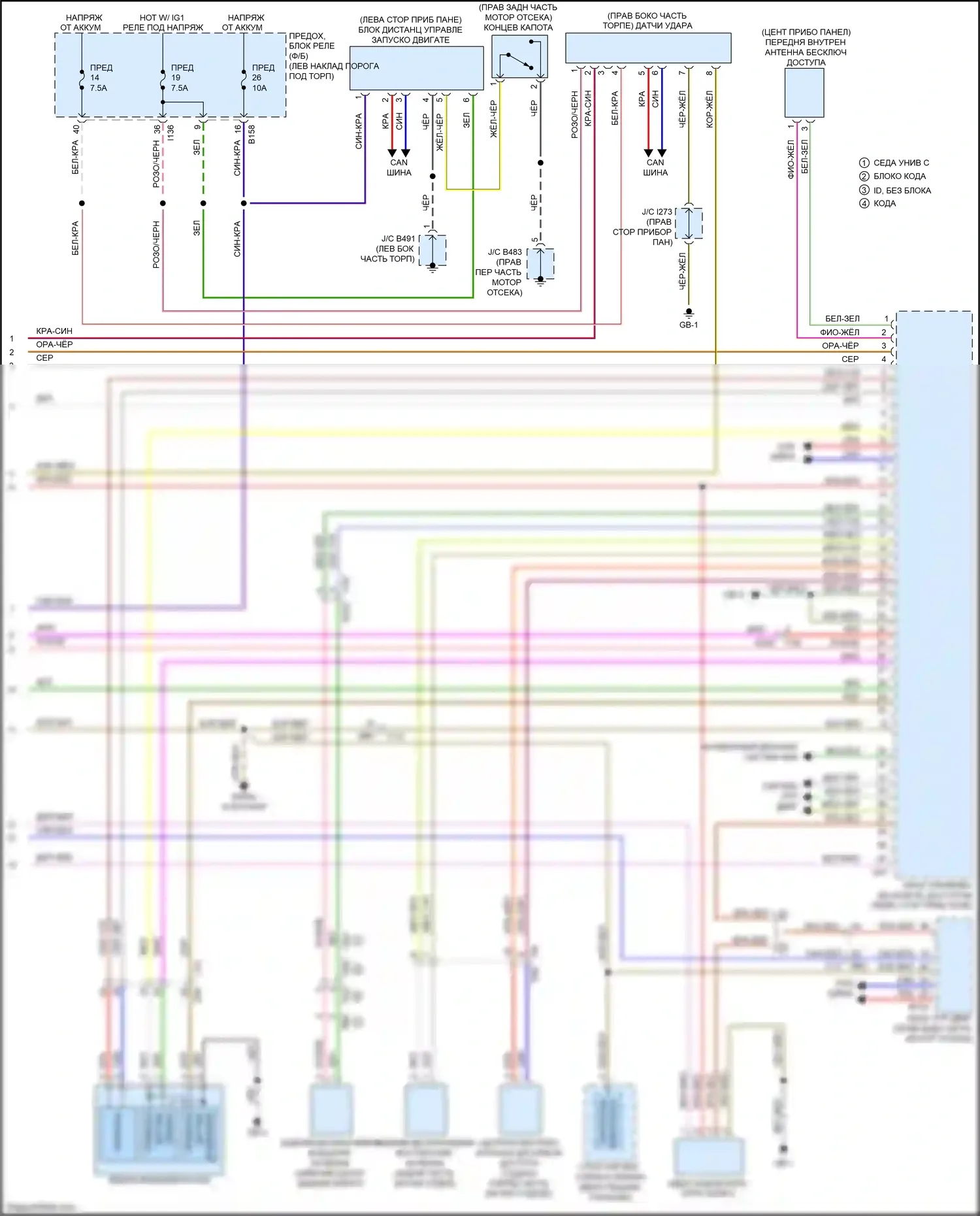 Outback Subaru BS (2014-2018): Электросхема центрального замка с системой бесключевого доступа (4 из 4) 