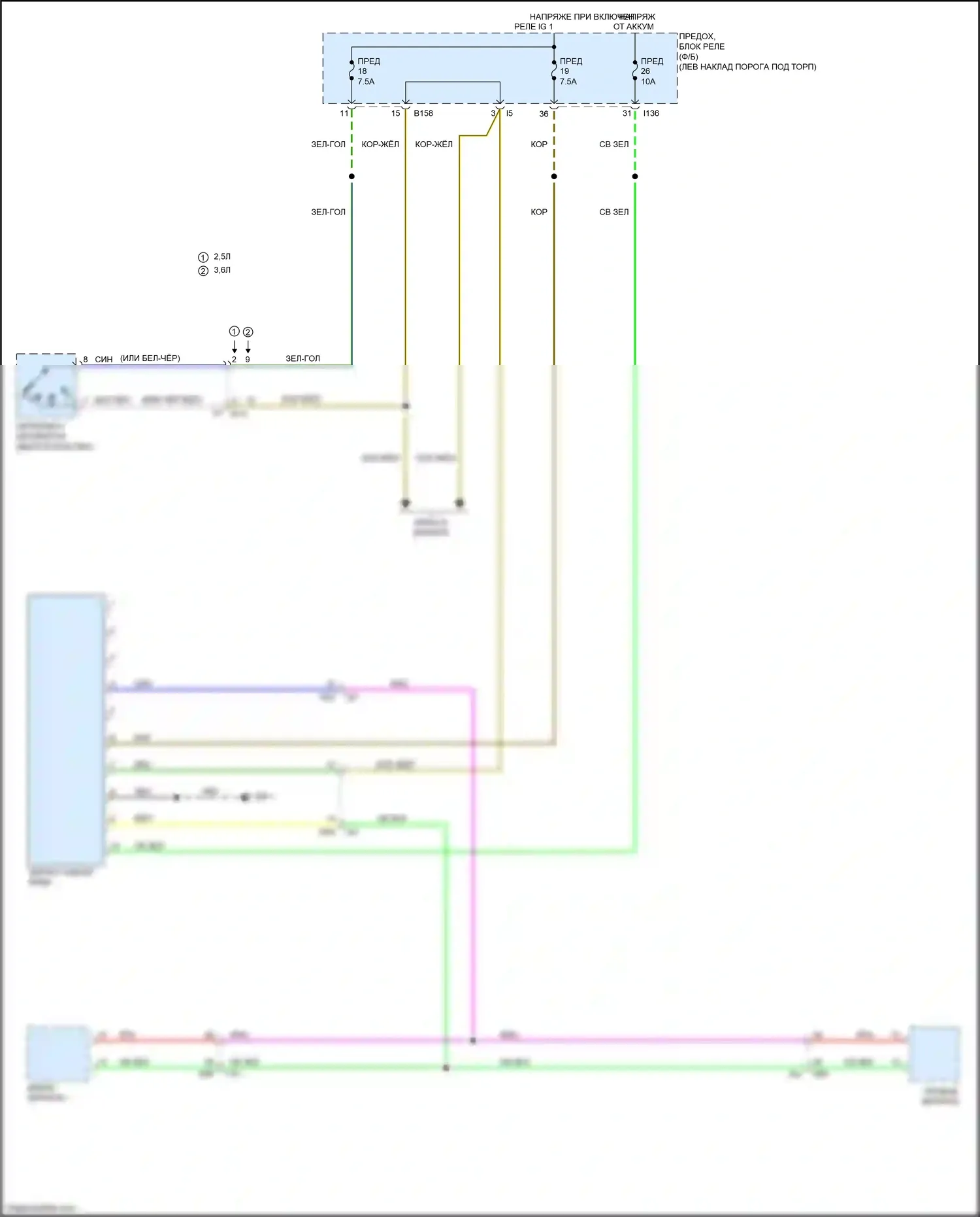 Outback Subaru BS (2014-2018): Автоматическая электросхема дневного/ночного зеркала, с автоматическим антибликовым покрытием 