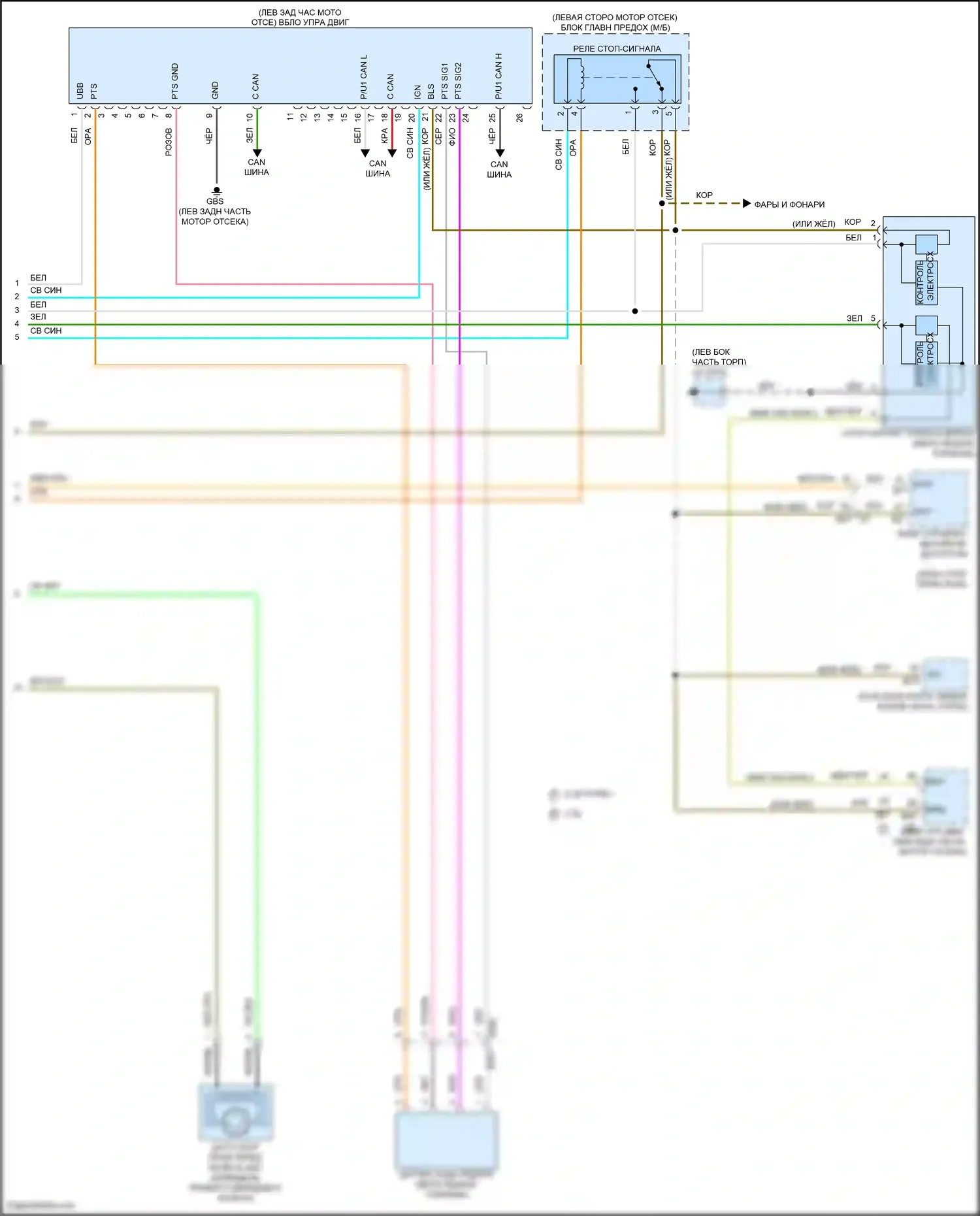 Outback Subaru BT рестайлинг (2022-2024): Антиблокировочная система abs электросхема (3 из 3) 