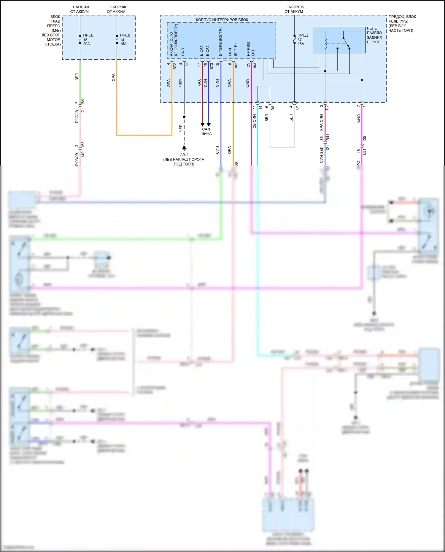 Outback Subaru BT рестайлинг (2022-2024): Электросхема разблокировки багажника/задней двери 