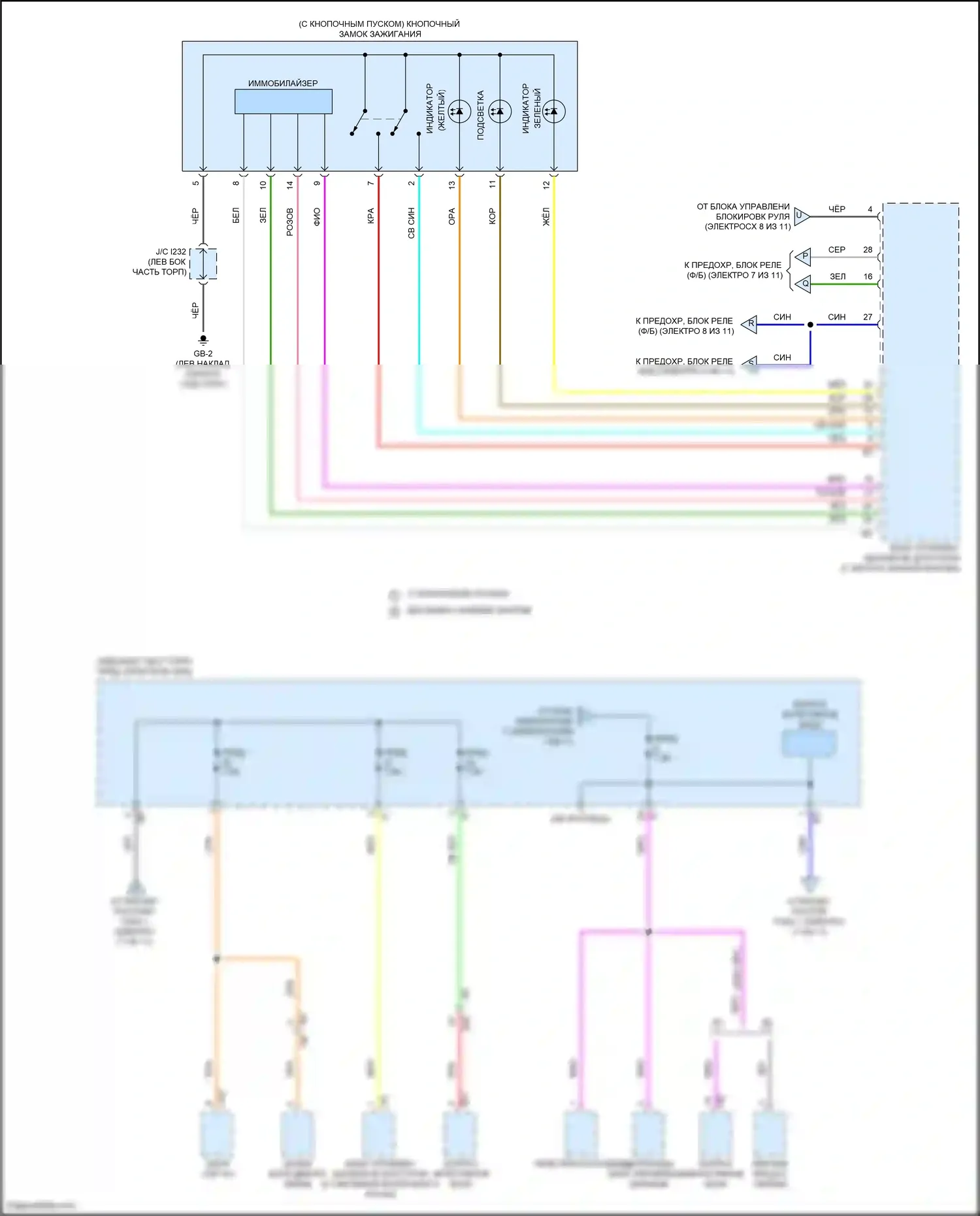 Outback Subaru BT рестайлинг (2022-2024): Электросхема блока предохранителей реле (10 из 11) 