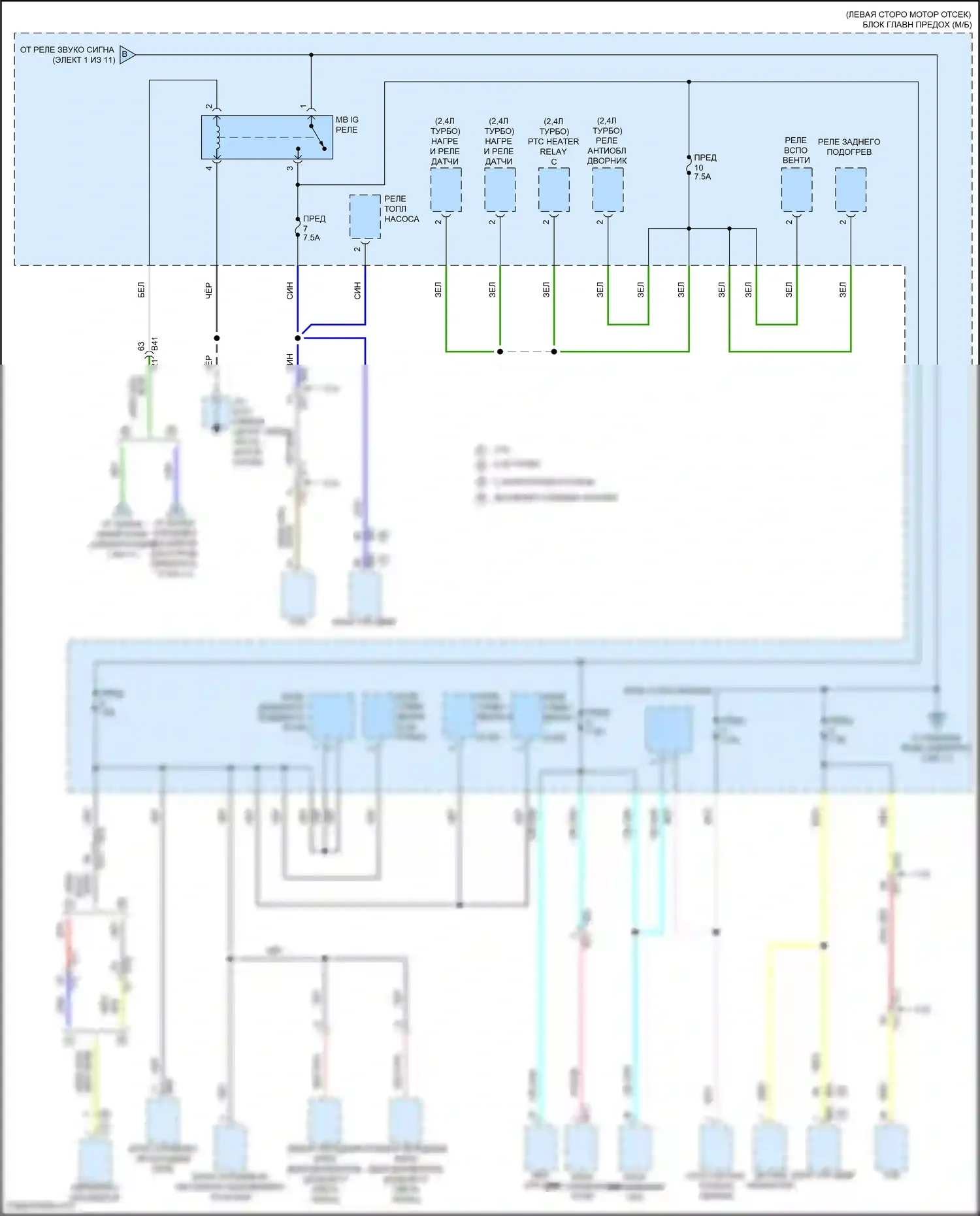 Outback Subaru BT рестайлинг (2022-2024): Электросхема блока предохранителей реле (2 из 11) 