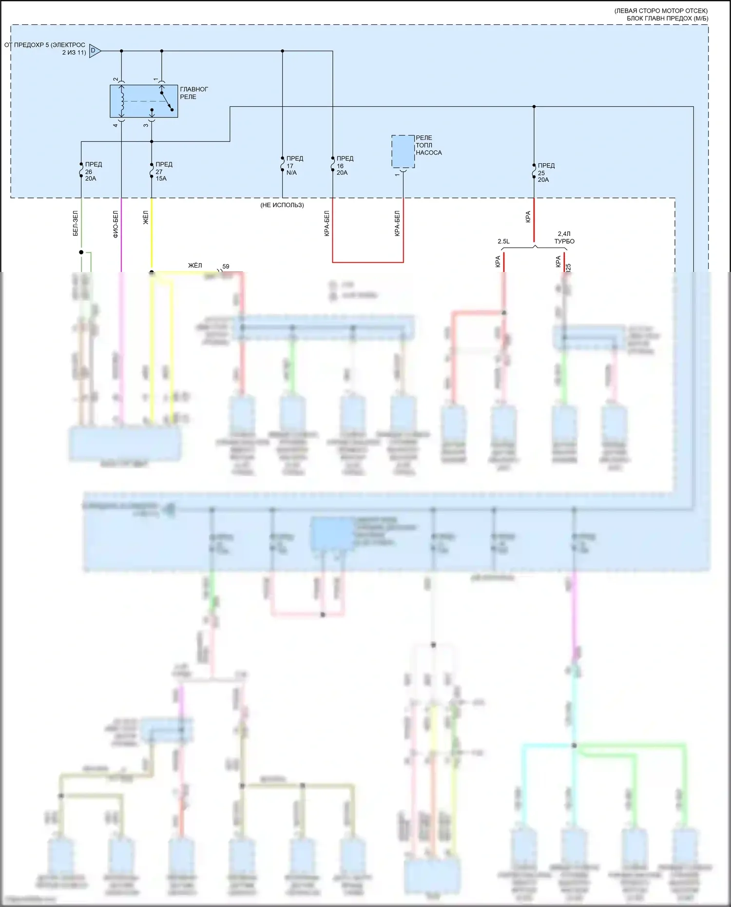 Outback Subaru BT рестайлинг (2022-2024): Электросхема блока предохранителей реле (3 из 11) 