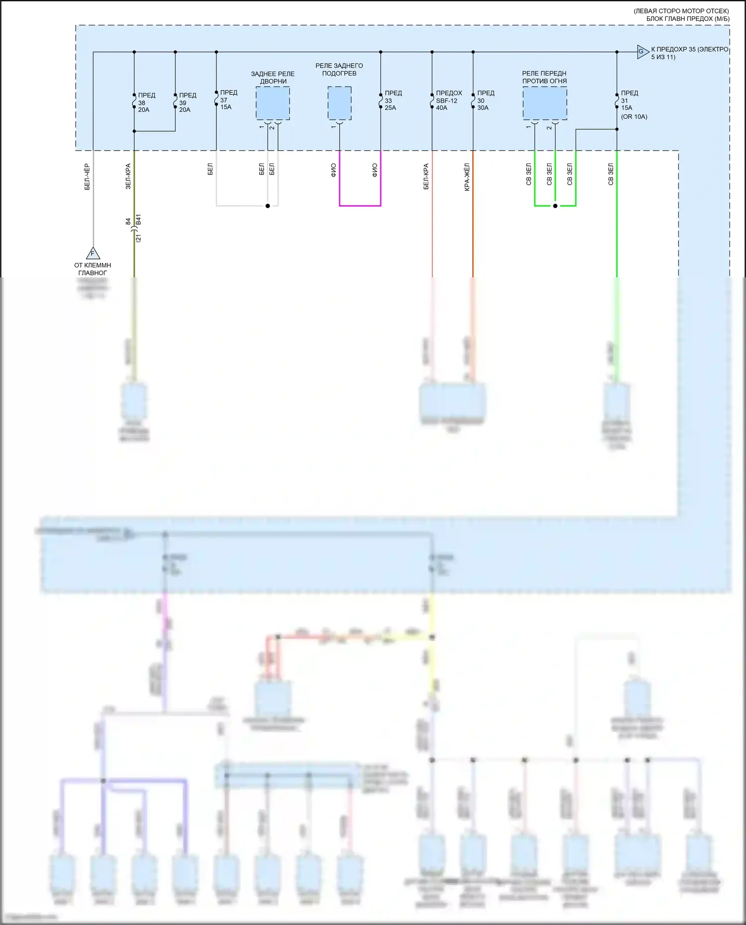 Outback Subaru BT рестайлинг (2022-2024): Электросхема блока предохранителей реле (4 из 11) 