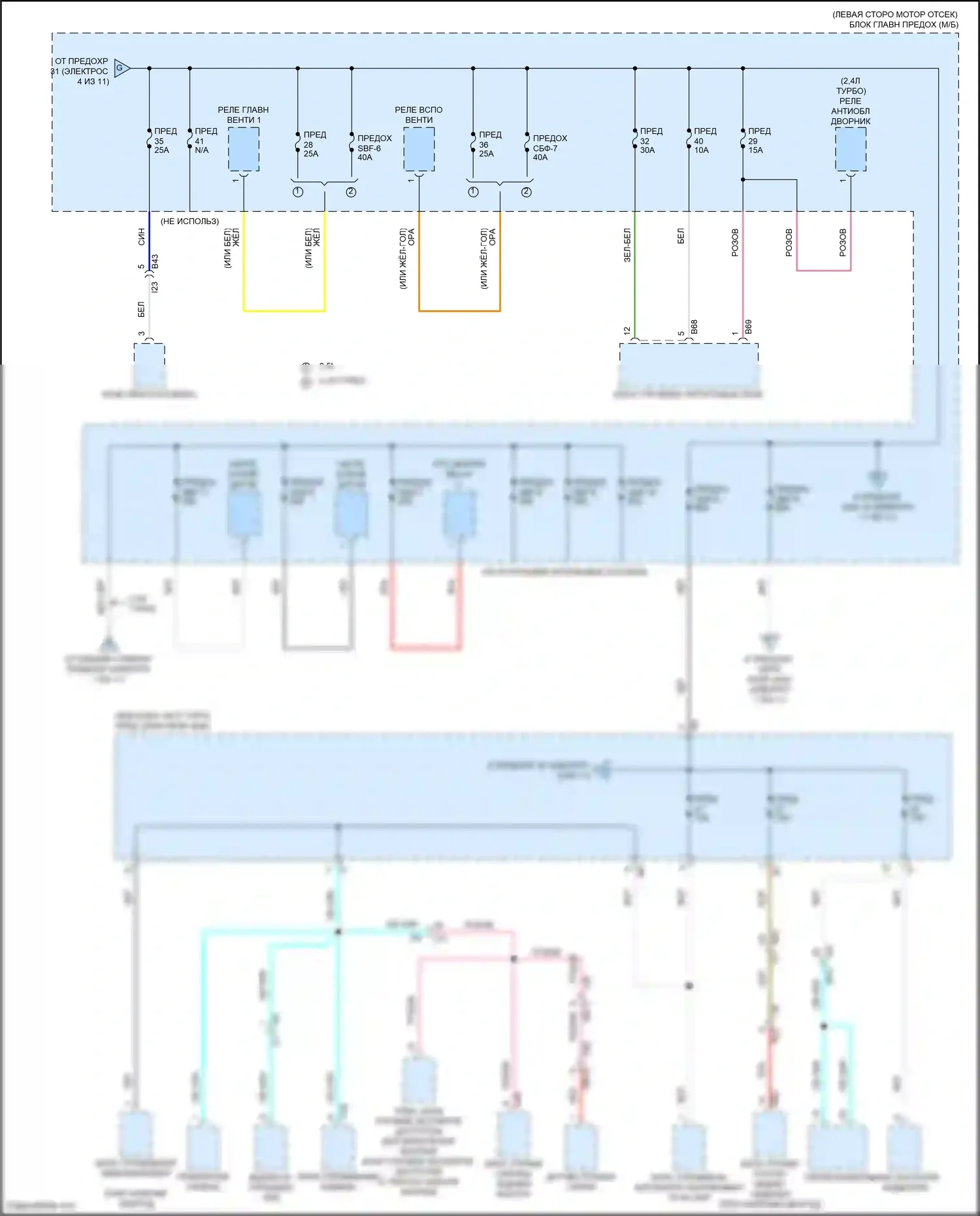 Outback Subaru BT рестайлинг (2022-2024): Электросхема блока предохранителей реле (5 из 11) 