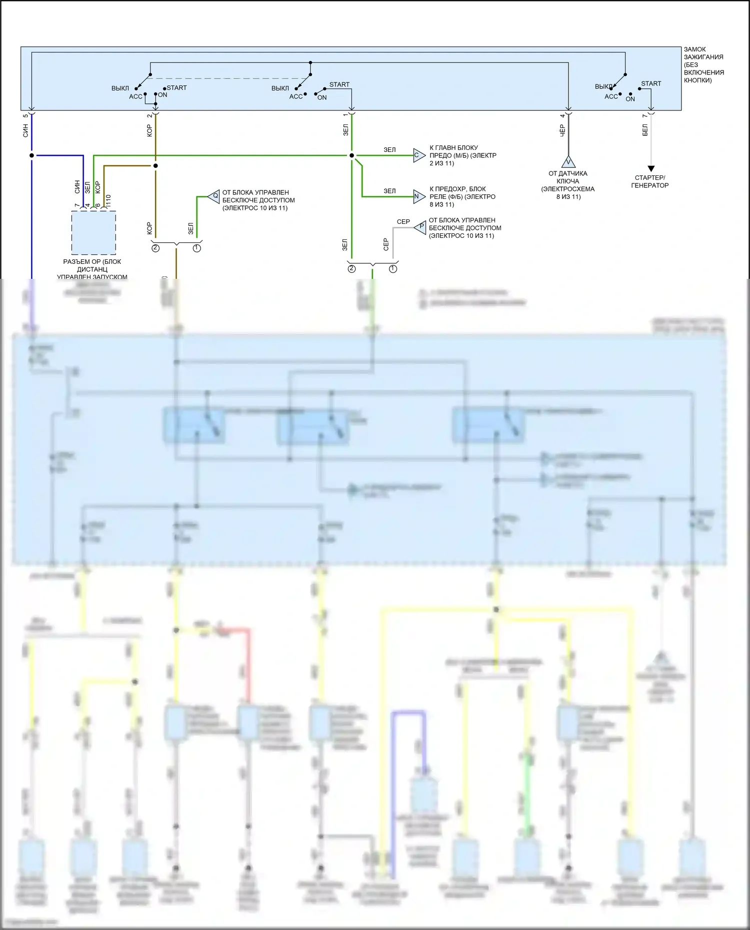 Outback Subaru BT рестайлинг (2022-2024): Электросхема блока предохранителей реле (7 из 11) 