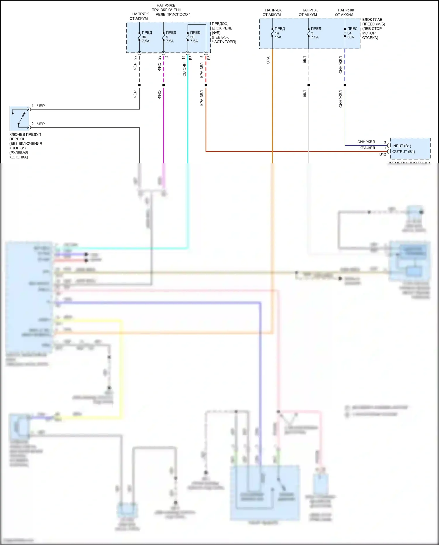 Outback Subaru BT рестайлинг (2022-2024): Электросхема блокировки селектора 