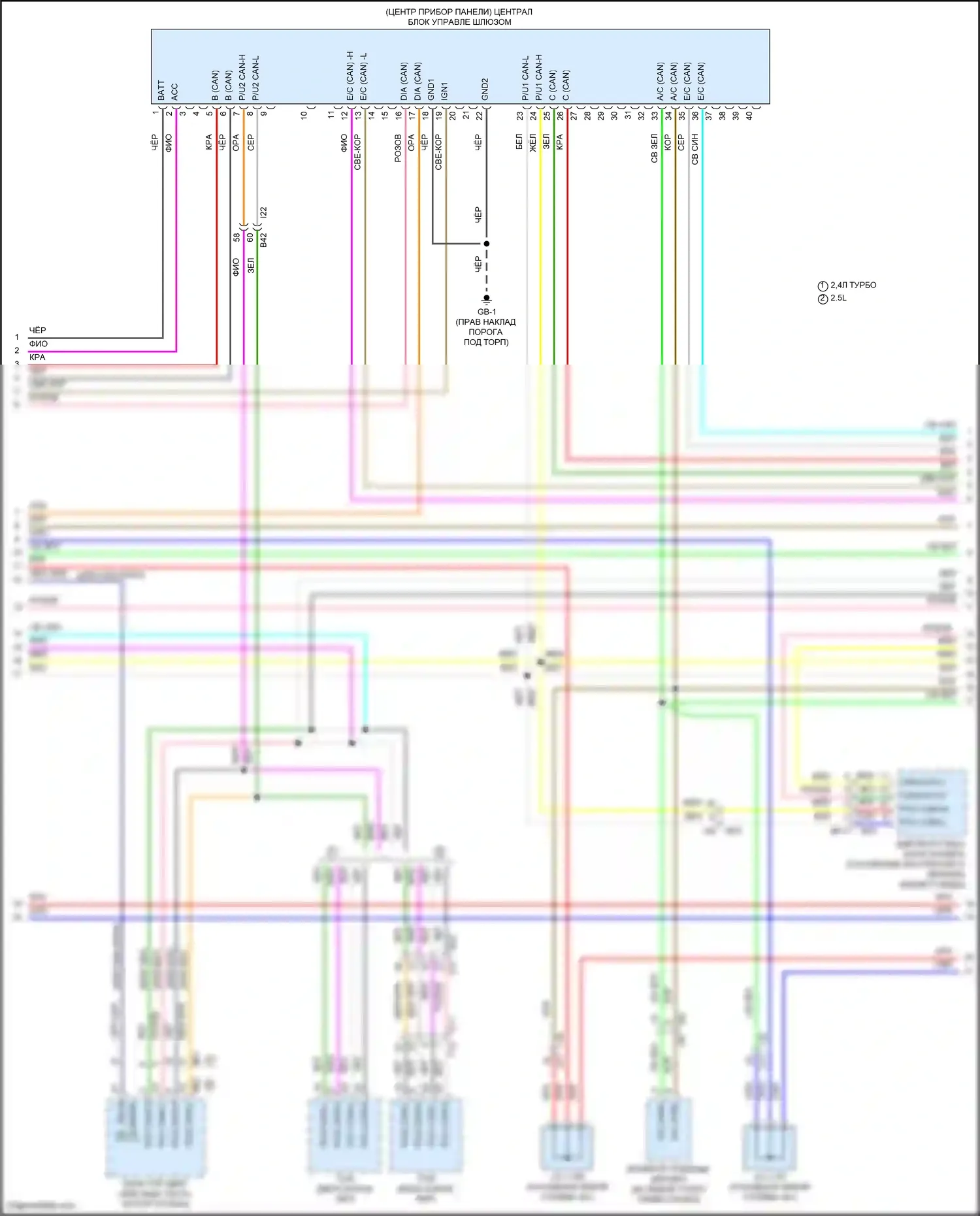 Outback Subaru BT рестайлинг (2022-2024): Can шина электросхема (3 из 4) 