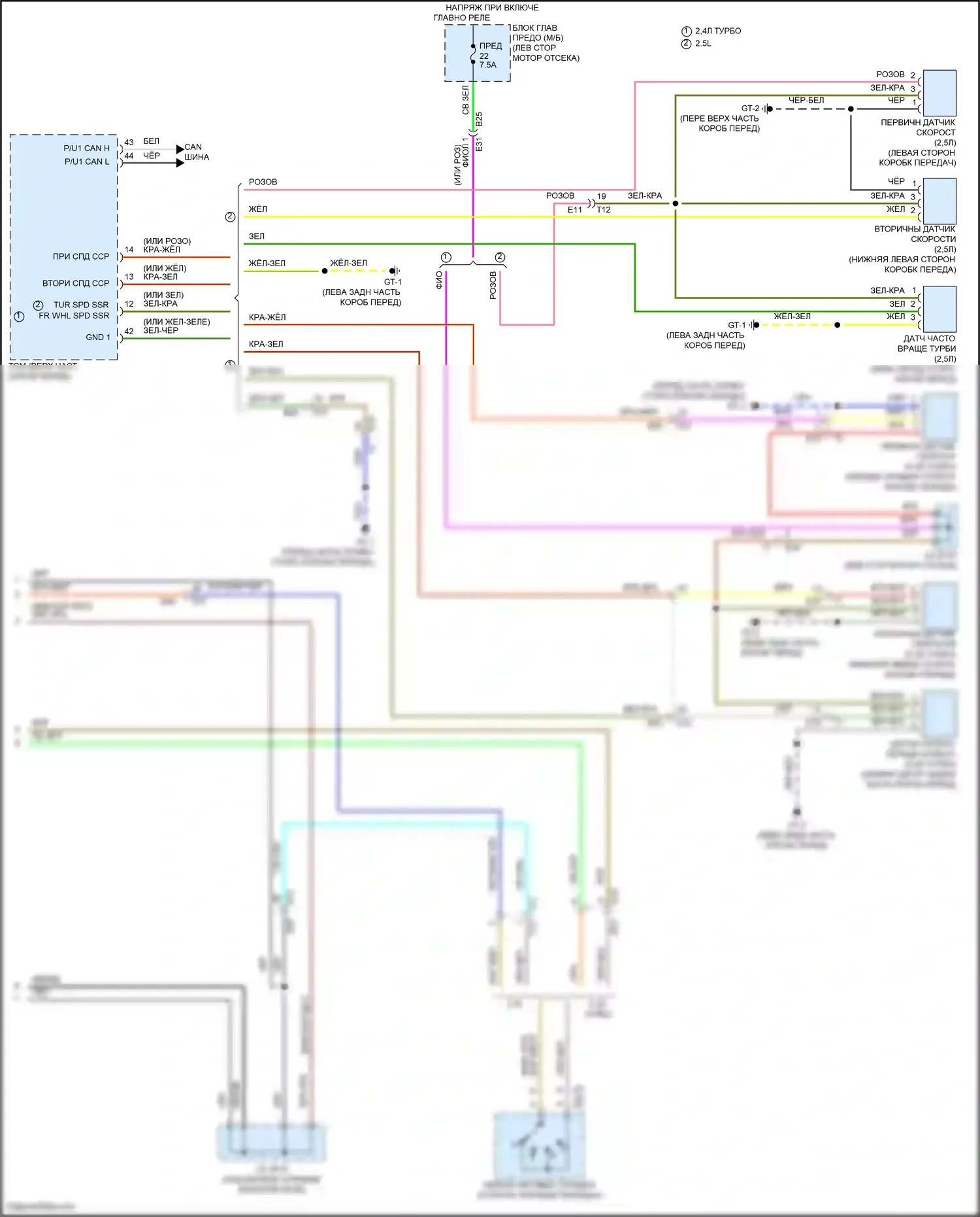 Outback Subaru BT рестайлинг (2022-2024): Электросхема круиз-контроля (2 из 3) 