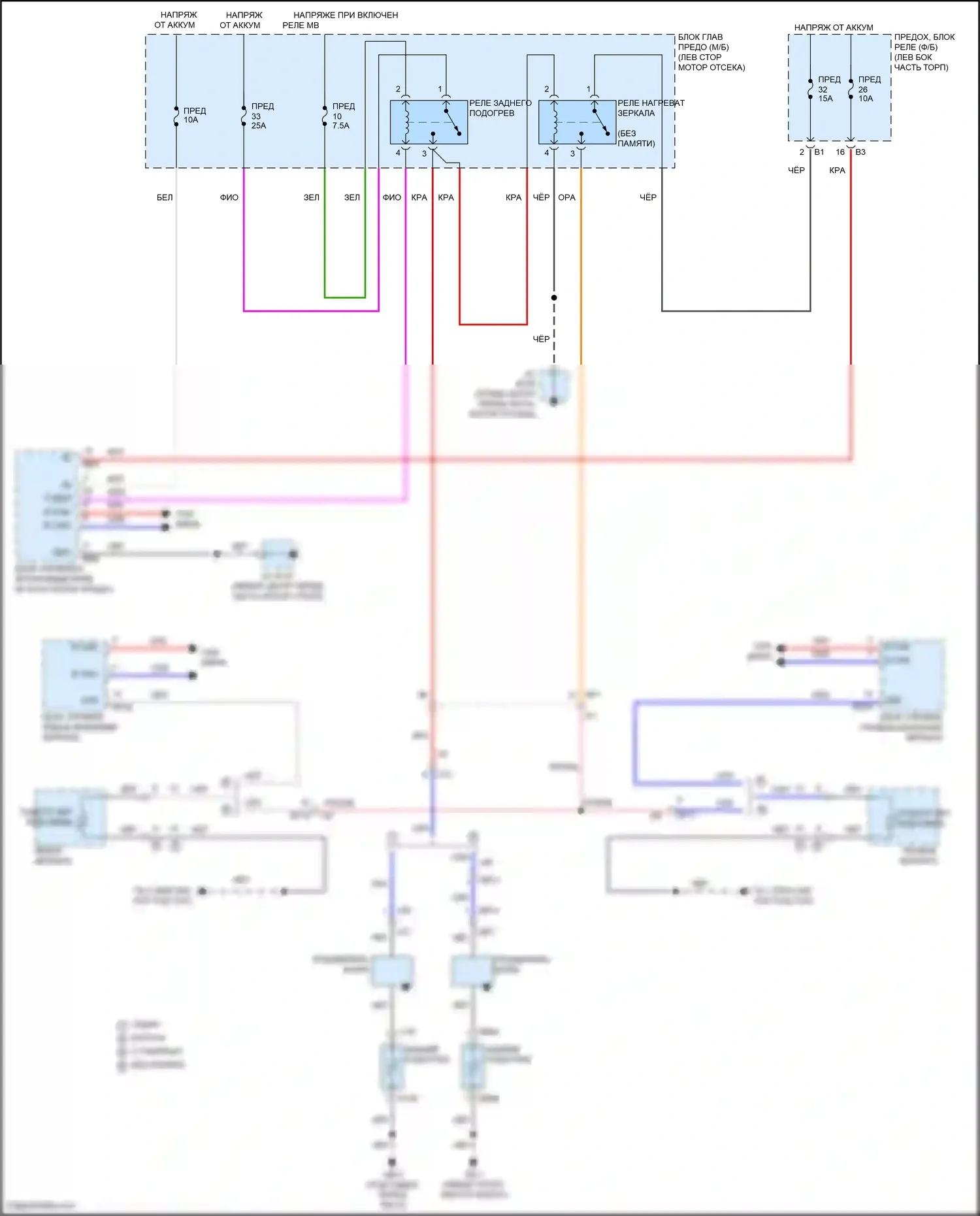Outback Subaru BT рестайлинг (2022-2024): Электросхема зеркального нагревателя и заднего подогрева 