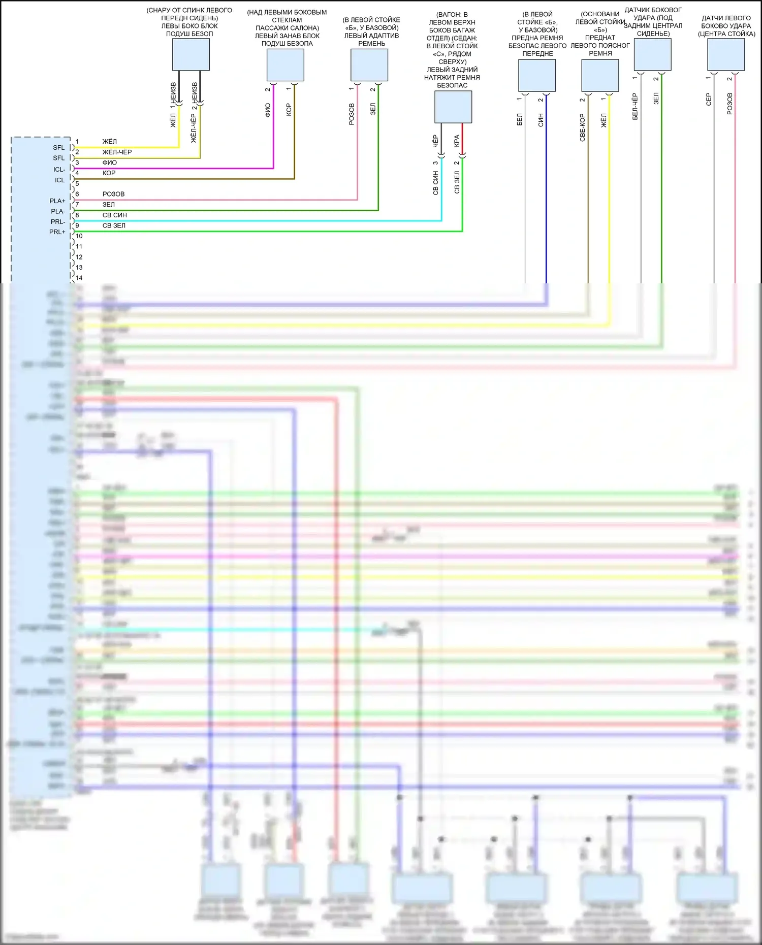 Outback Subaru BT рестайлинг (2022-2024): Электросхема подушек безопасности (1 из 3) 