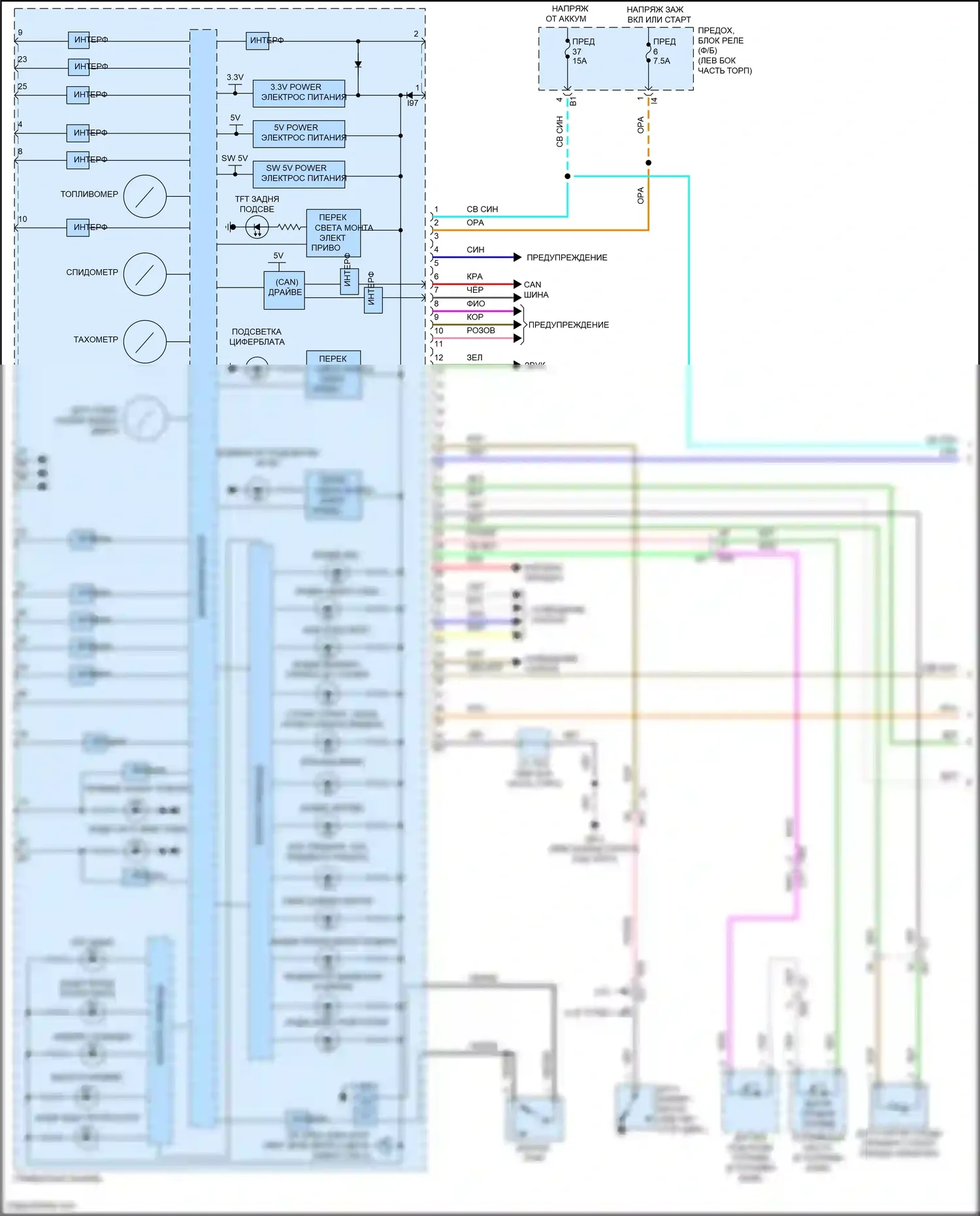 Outback Subaru BT рестайлинг (2022-2024): Электросхема приборной панели (1 из 3) 