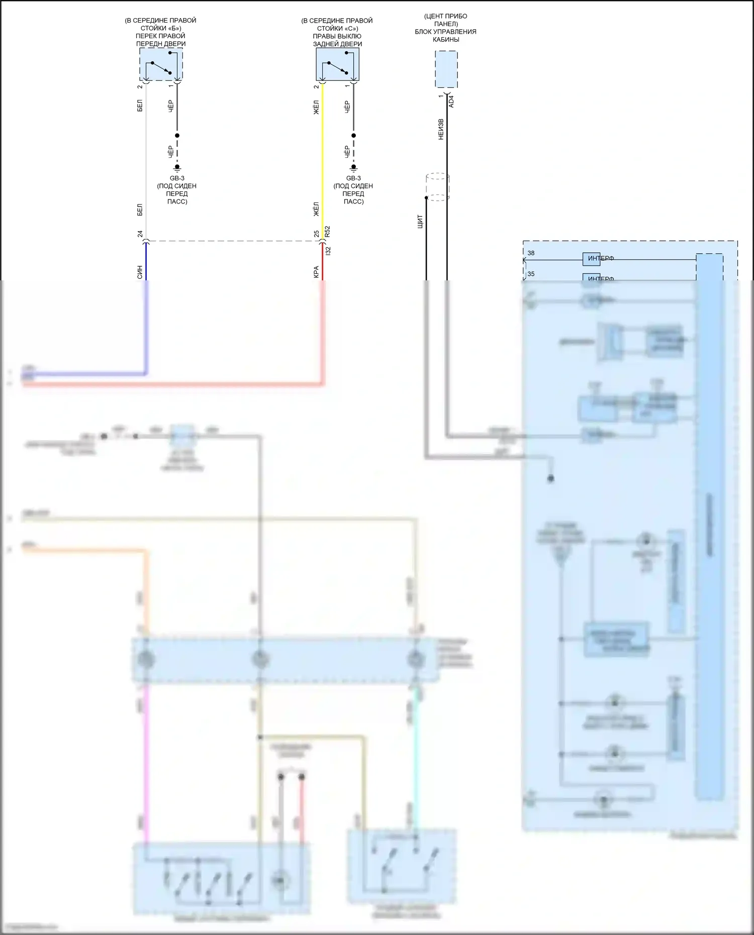 Outback Subaru BT рестайлинг (2022-2024): Электросхема приборной панели (3 из 3) 