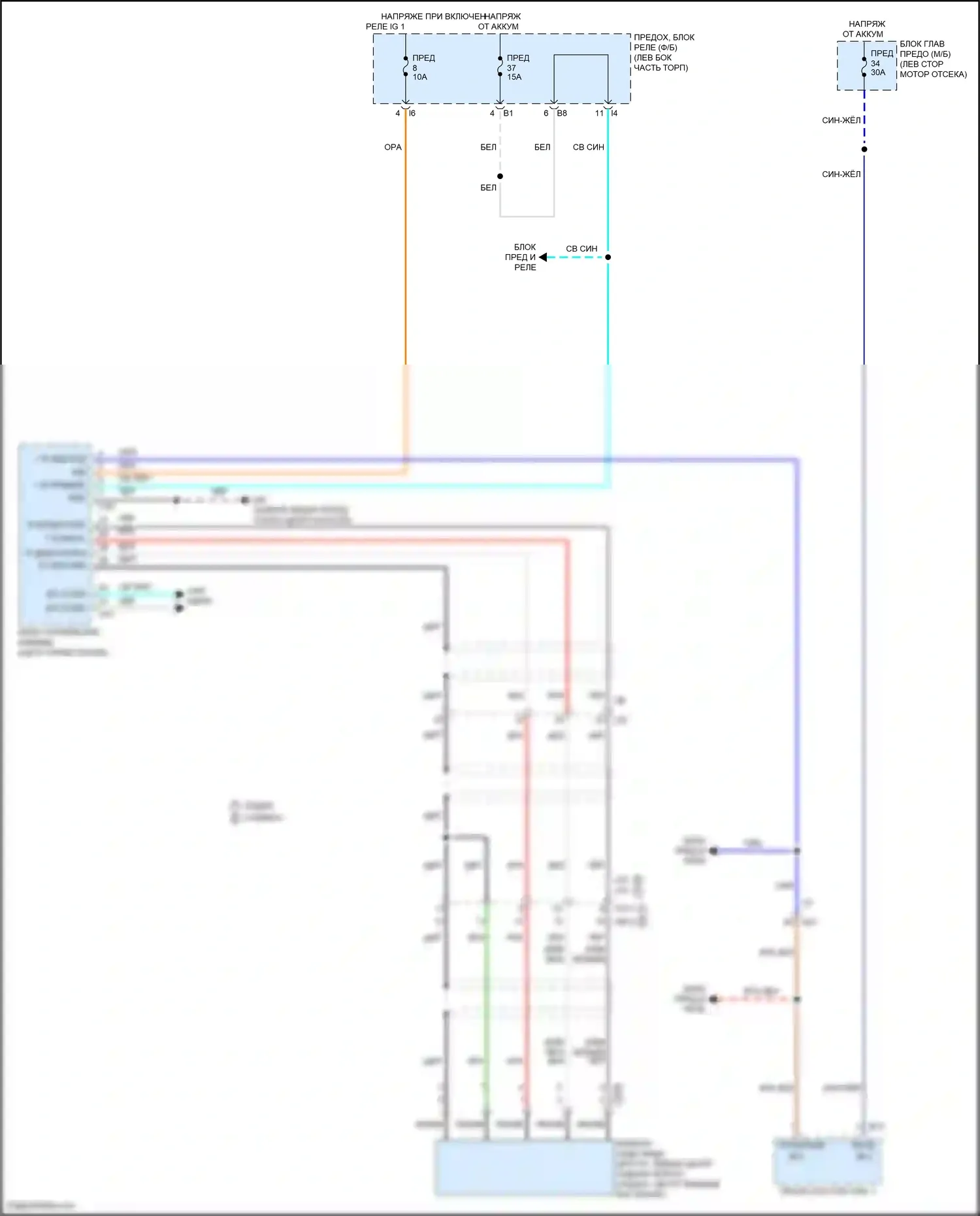 Outback Subaru BT рестайлинг (2022-2024): Электросхема камеры заднего вида 