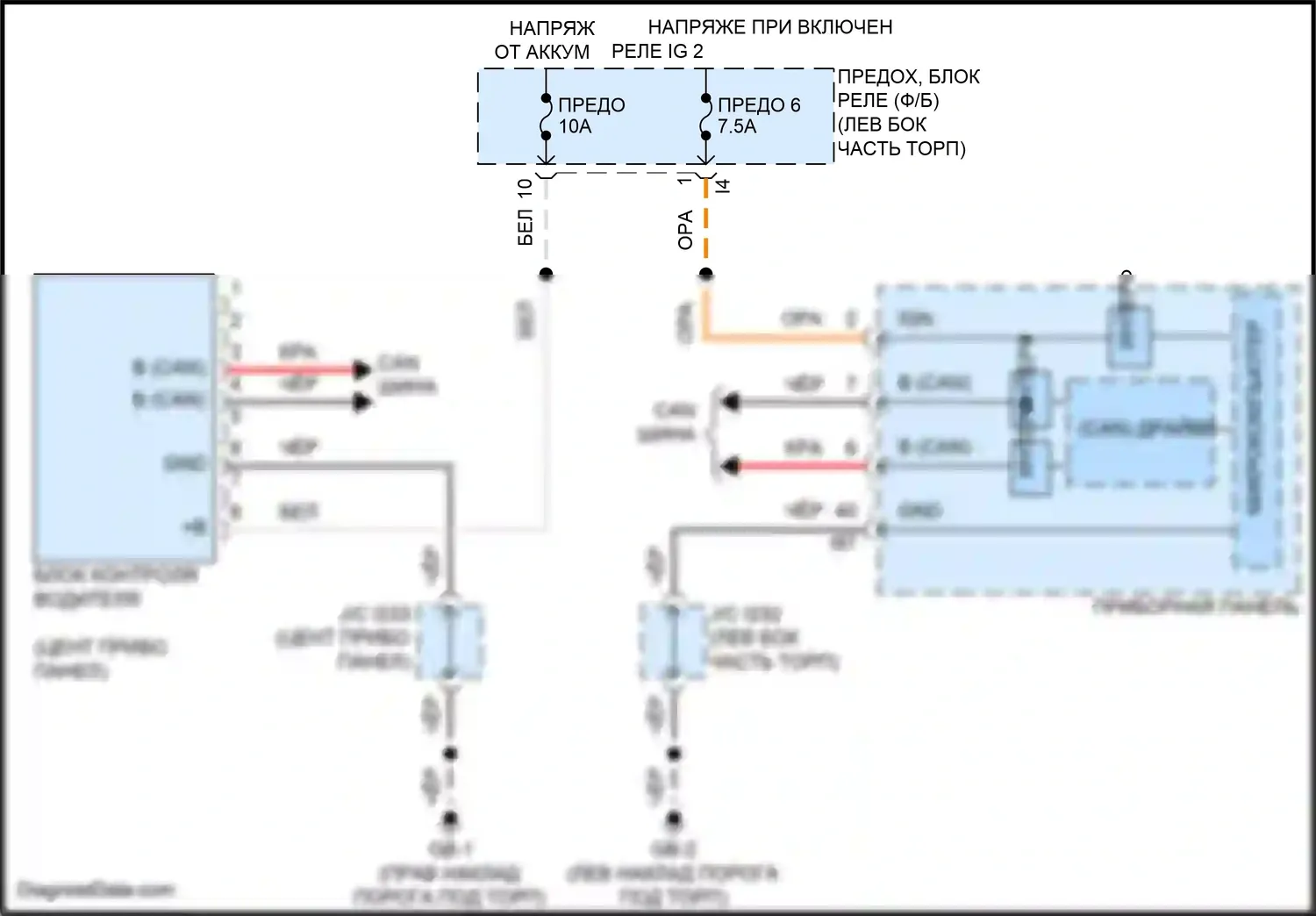 Outback Subaru BT рестайлинг (2022-2024): Электросхема мониторинга водителя 