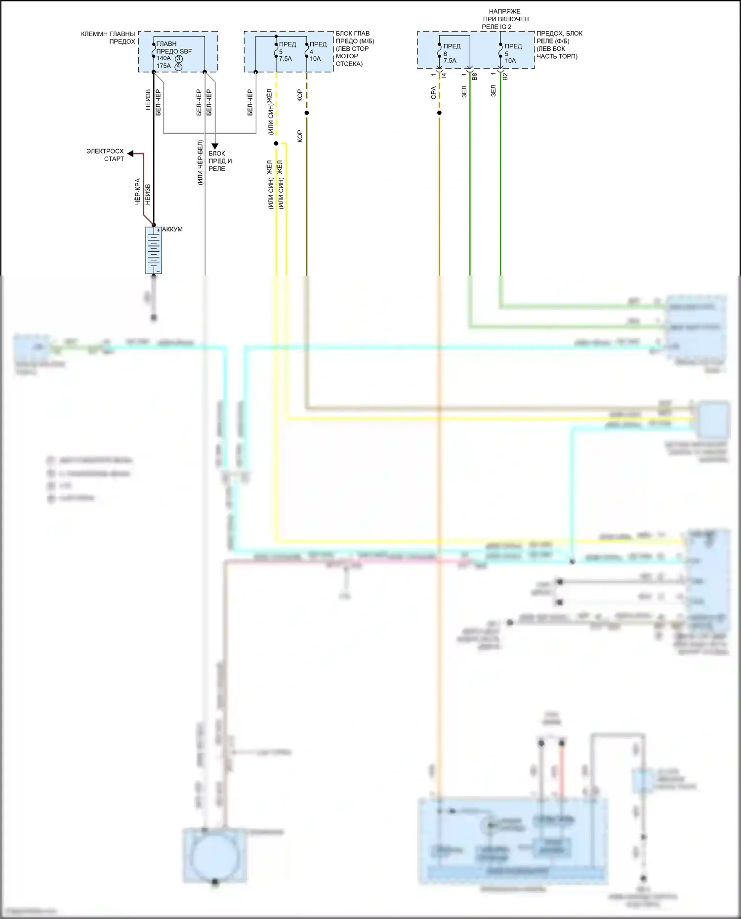Outback Subaru BT рестайлинг (2022-2024): Электросхема генератора 