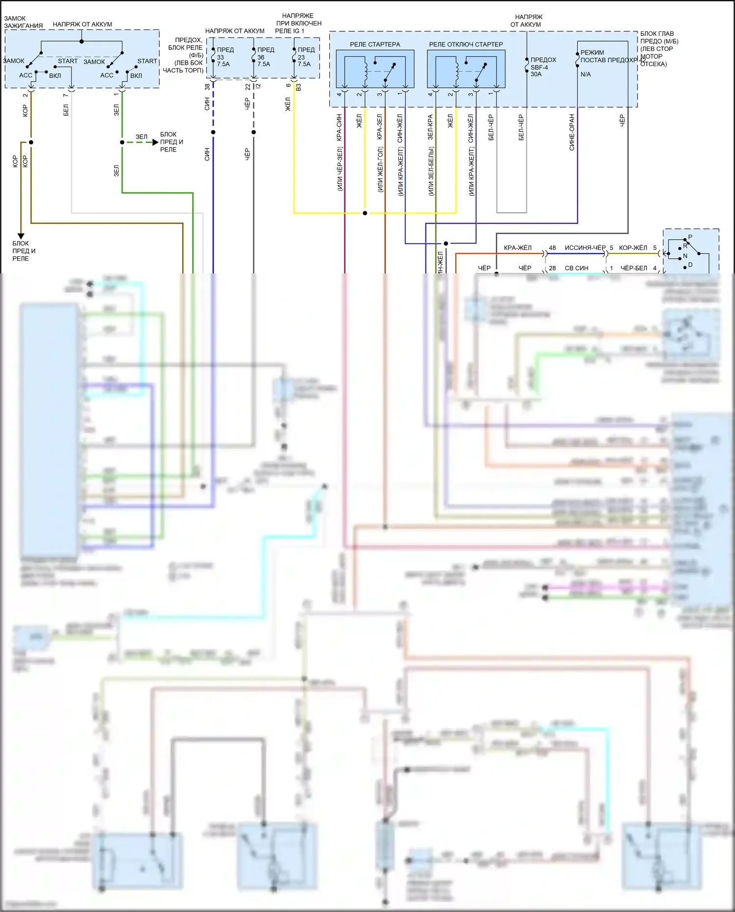 Outback Subaru BT рестайлинг (2022-2024): Электросхема стартера, без кнопочного пуска 