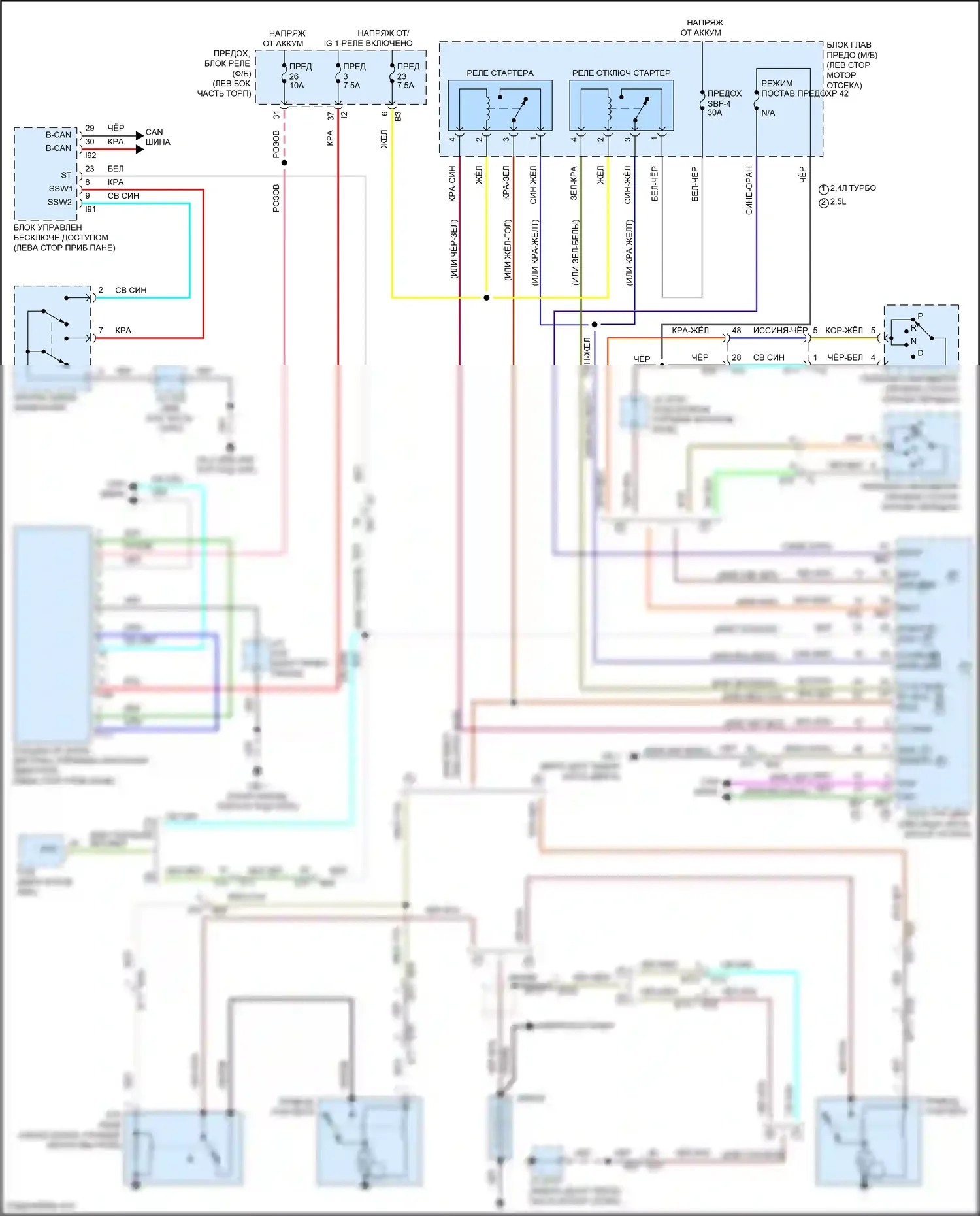 Outback Subaru BT рестайлинг (2022-2024): Электросхема стартера с кнопочным пуском 