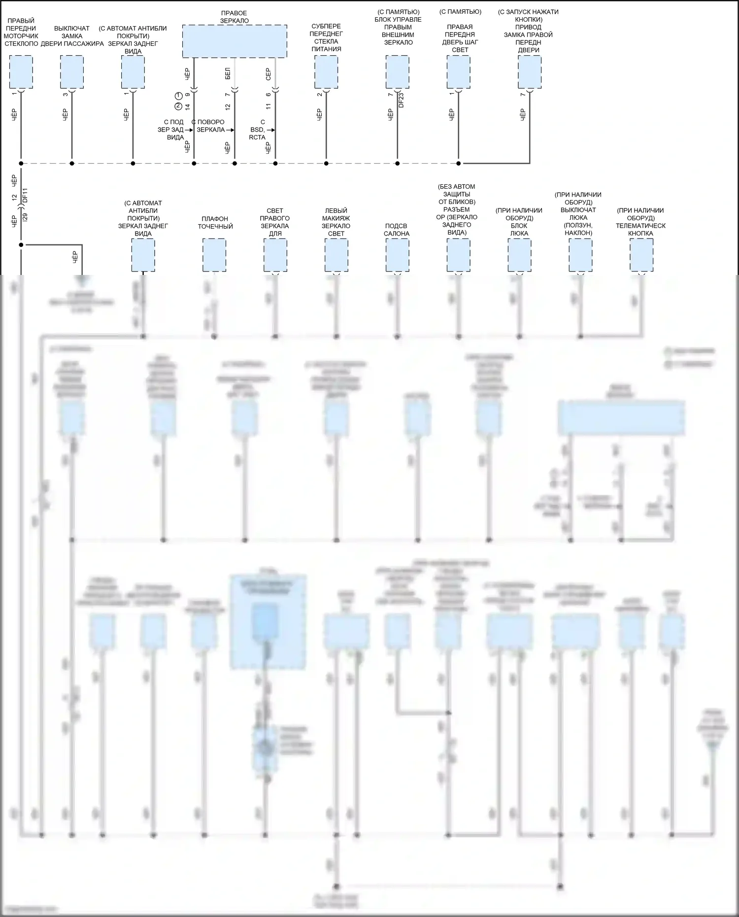 Outback Subaru BT рестайлинг (2022-2024): Электросхема разводки массы (4 из 6) 